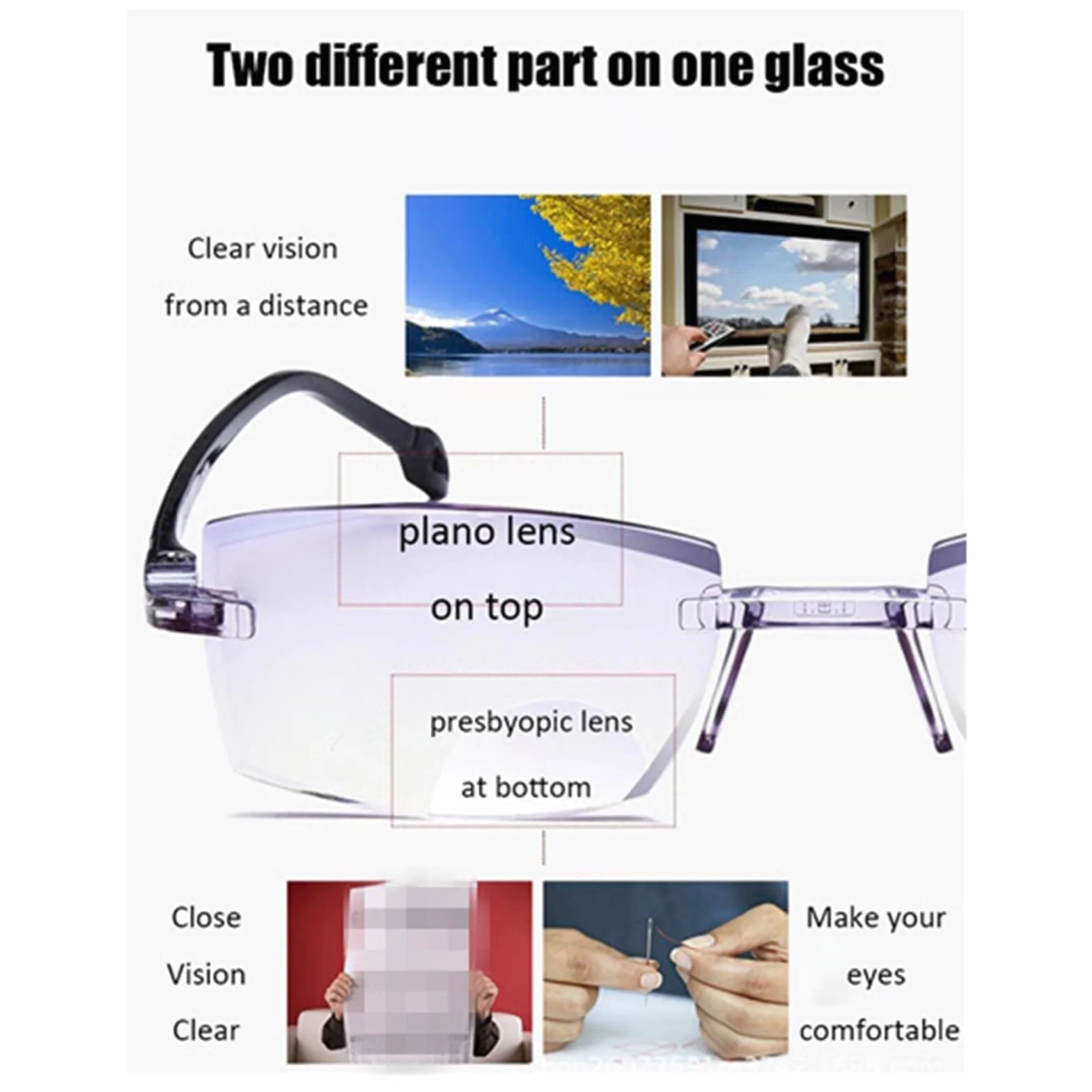 Lunettes adaptatives à cristaux liquides à zoom intelligent avec réglage automatique de la mise au point