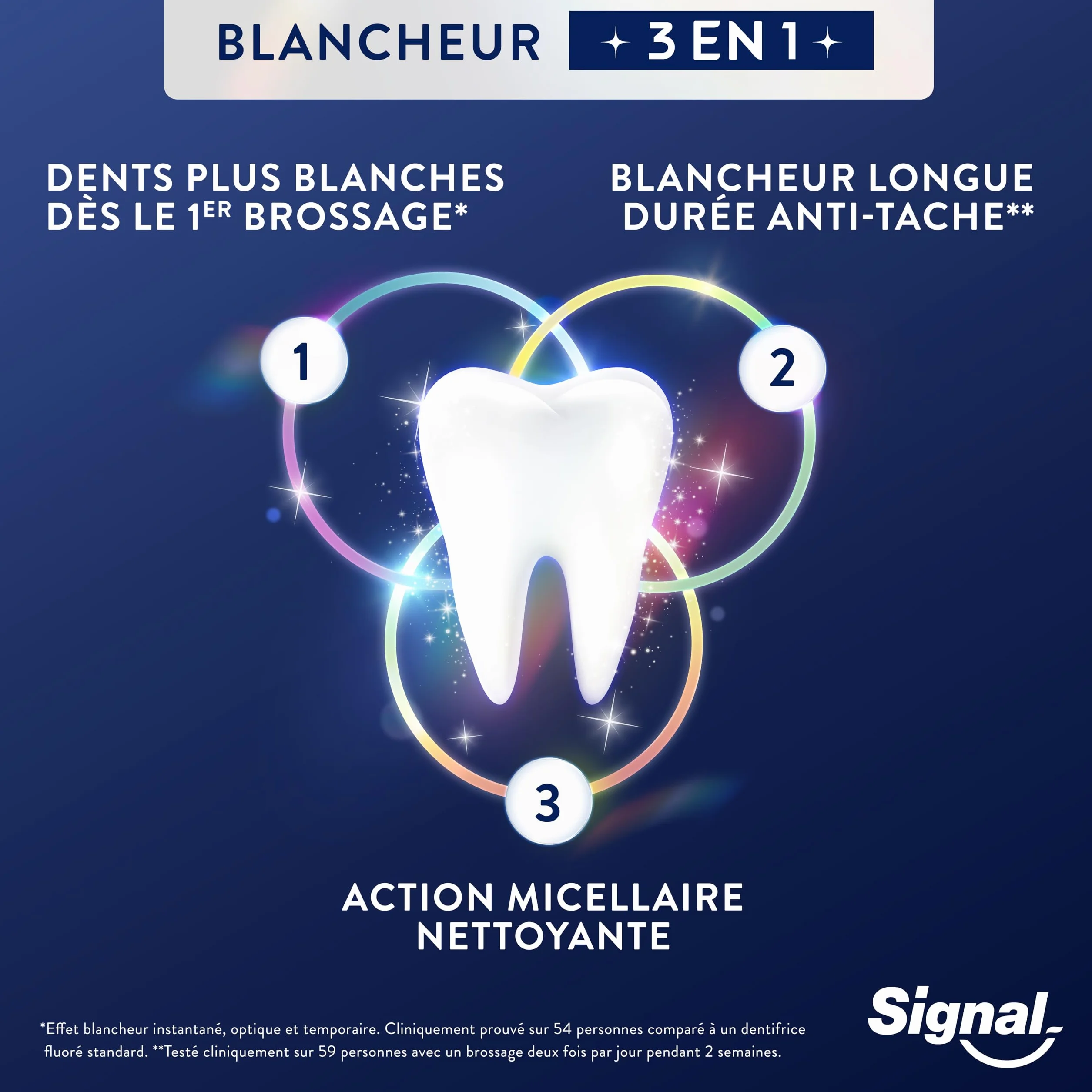 Hello Glow Dentifrice 3 en 1 Blancheur Longue Durée Anti-Tache Action Micellaire 75ml