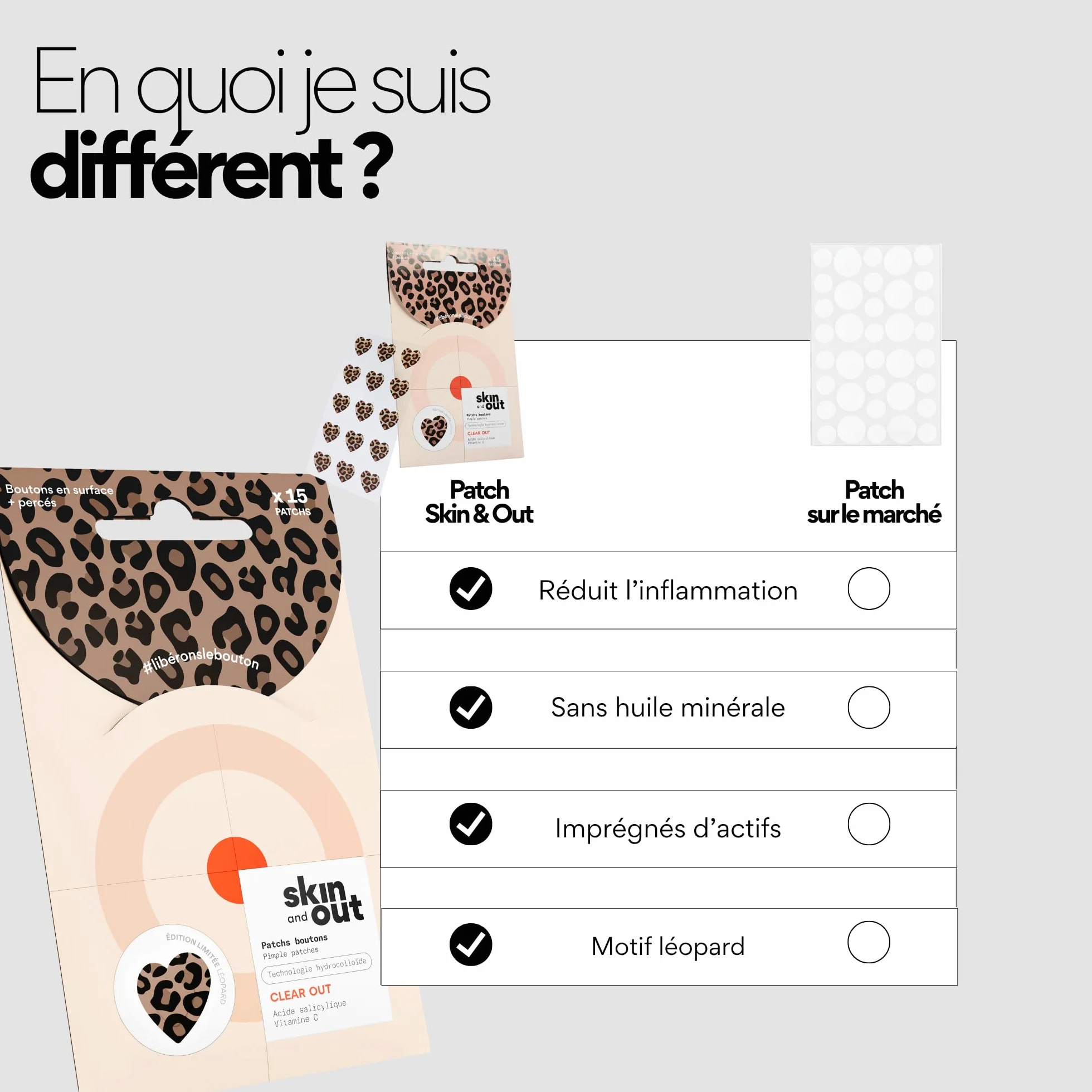 Patchs boutons édition limitée léopard x15 - Traitement de l'acné - Soulagement rapide, invisible sous le maquillage