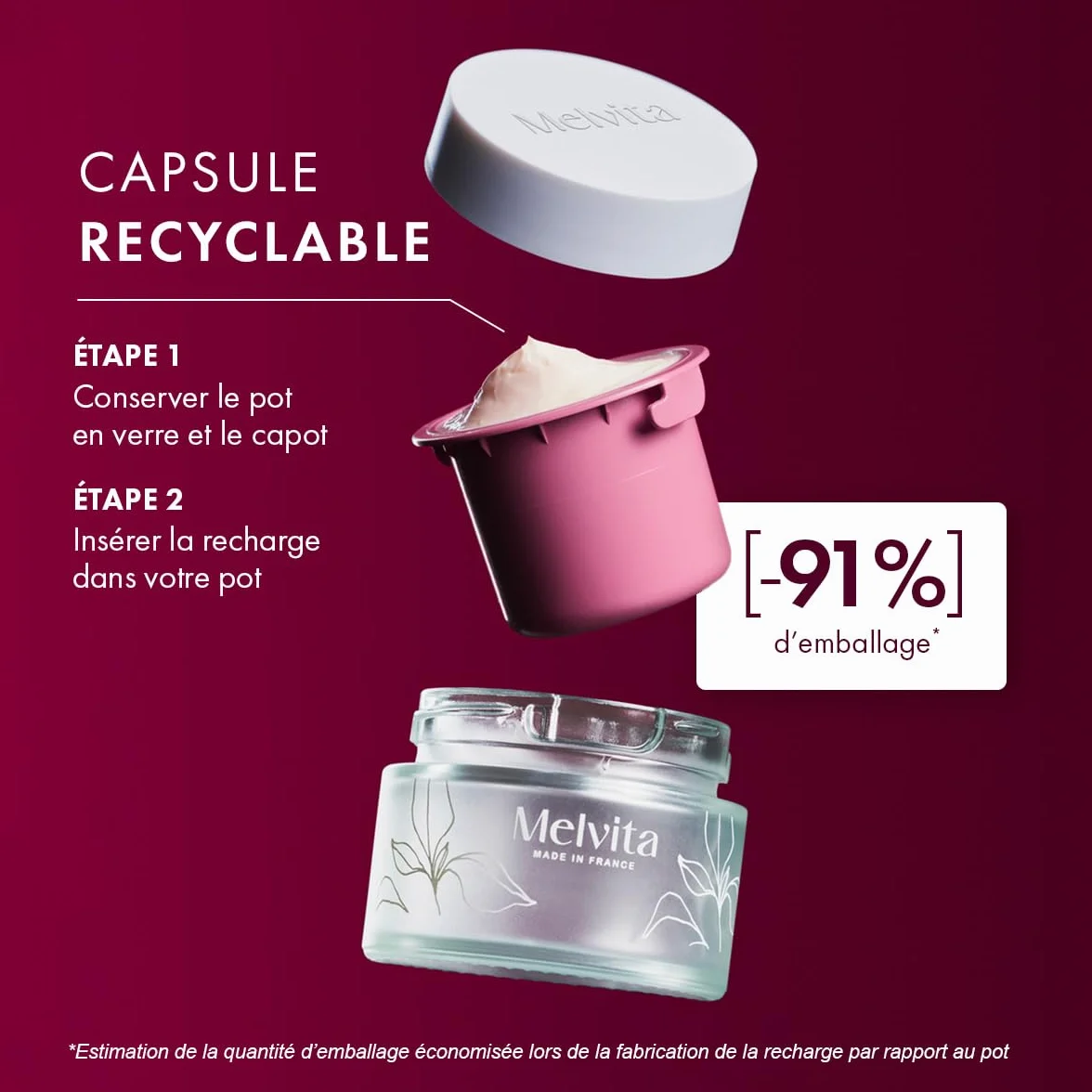 Melvita - Soins Anti-Âge Argan Bio Active Visage - Effet Régénérant - Adaptés à Tous Types de Peaux - Fabriqués en France