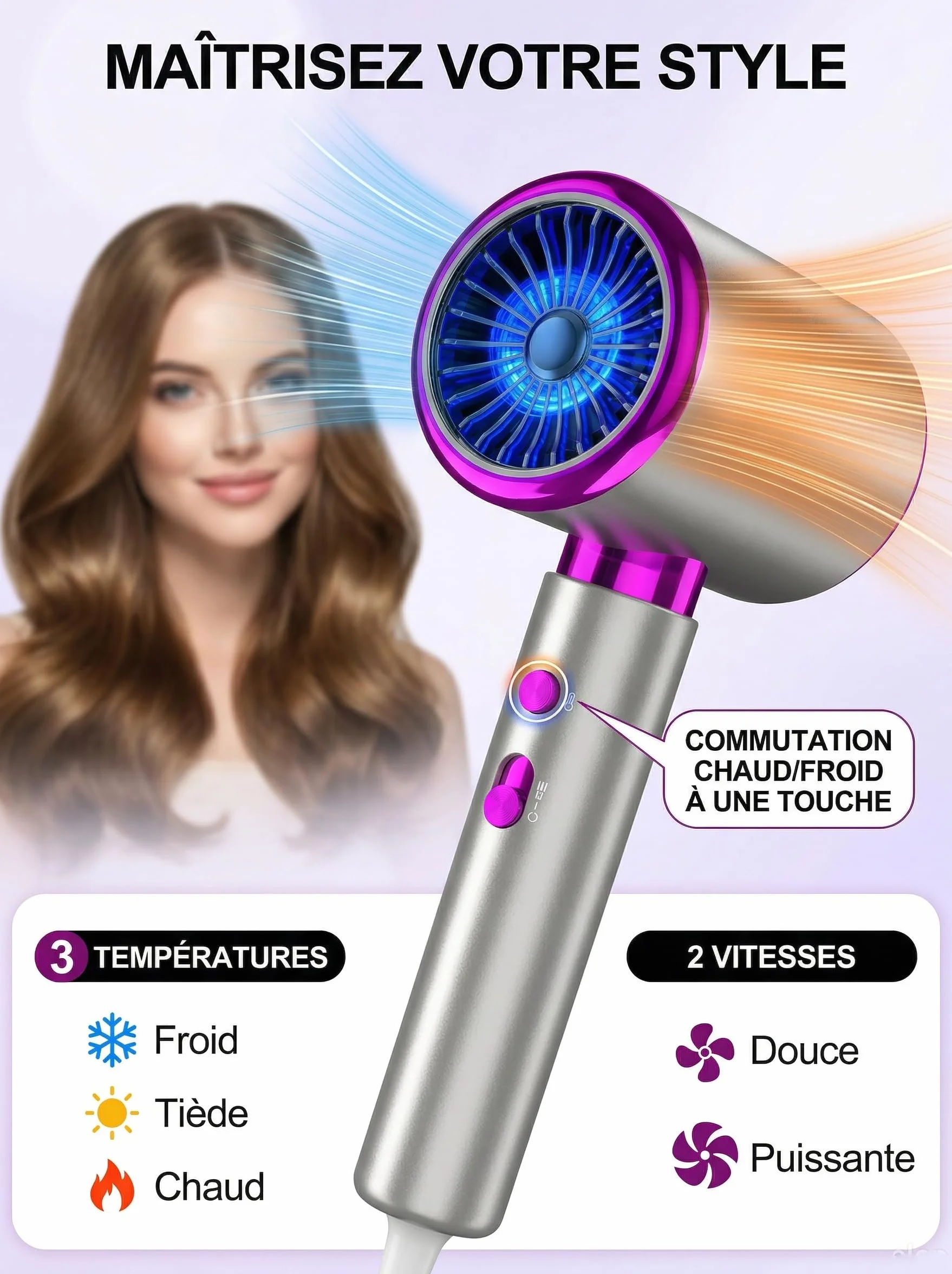 Sèche Cheveux Ionique 2400W Diffuseur Boucles 3 Températures 2 Vitesses Air Froid