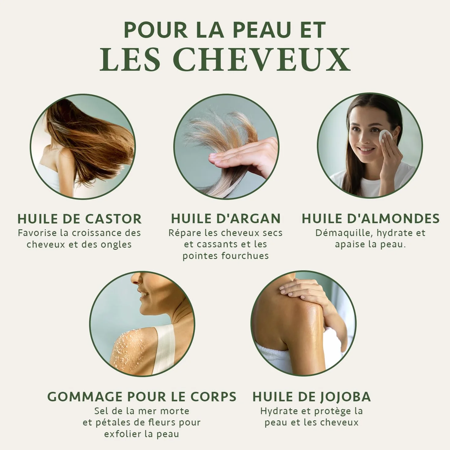 Satin Naturel Coffret Cadeau Femme 350 ml Huile Argan Ricin Amande Jojoba Gommage Corps