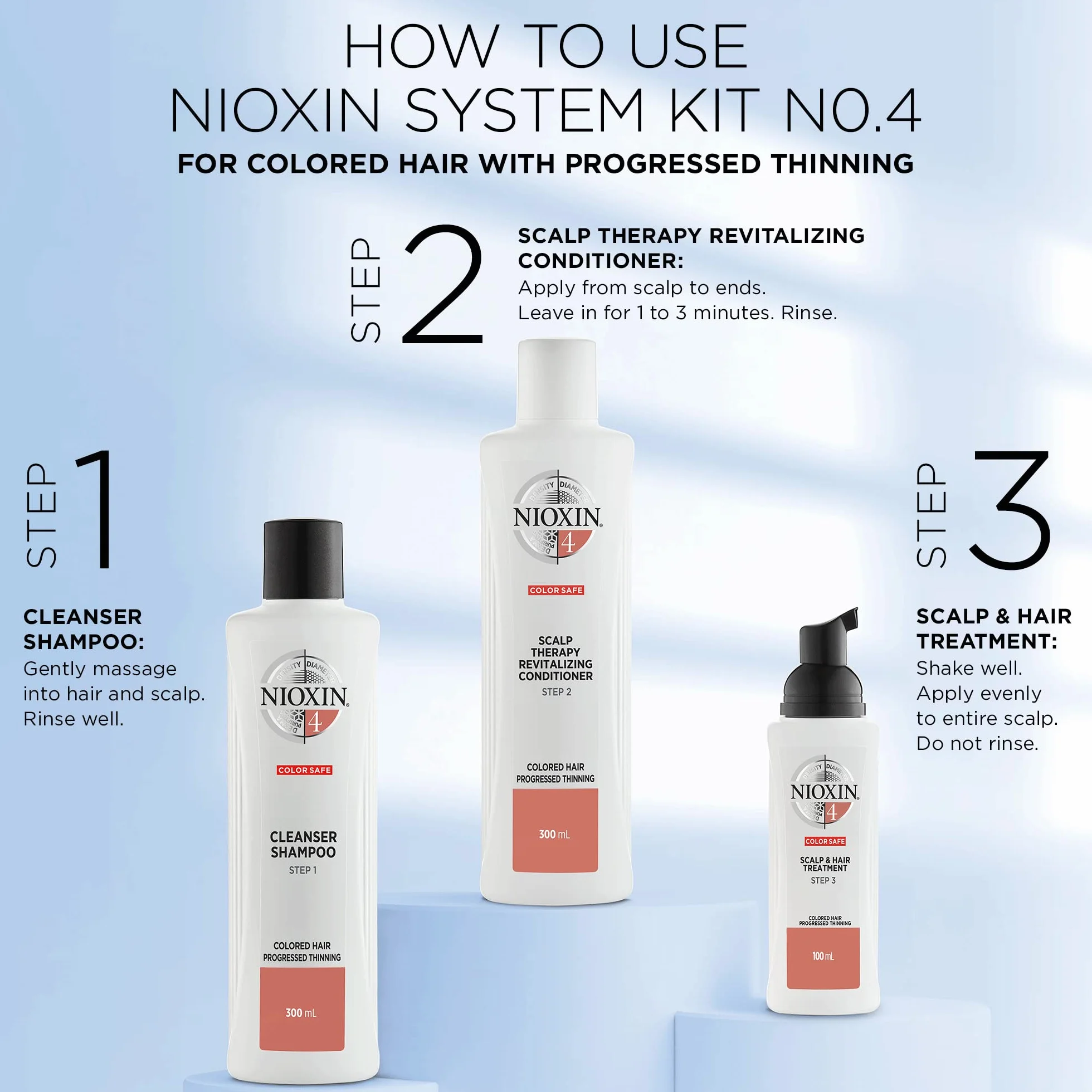 NIOXIN System 4 Conditionneur pour cheveux très fins et colorés 1000ml