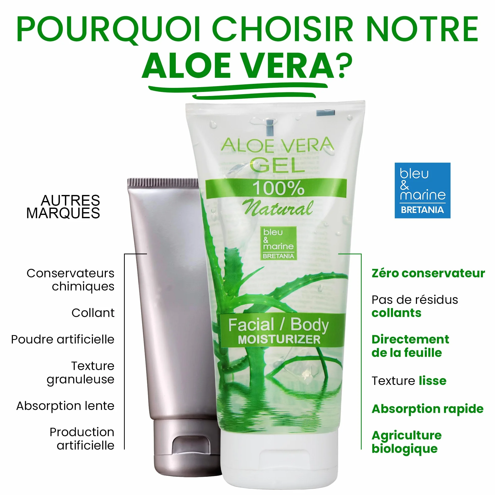 Gel Aloe Vera 100% Naturel Hydratant Visage Corps Cheveux 5000 ml