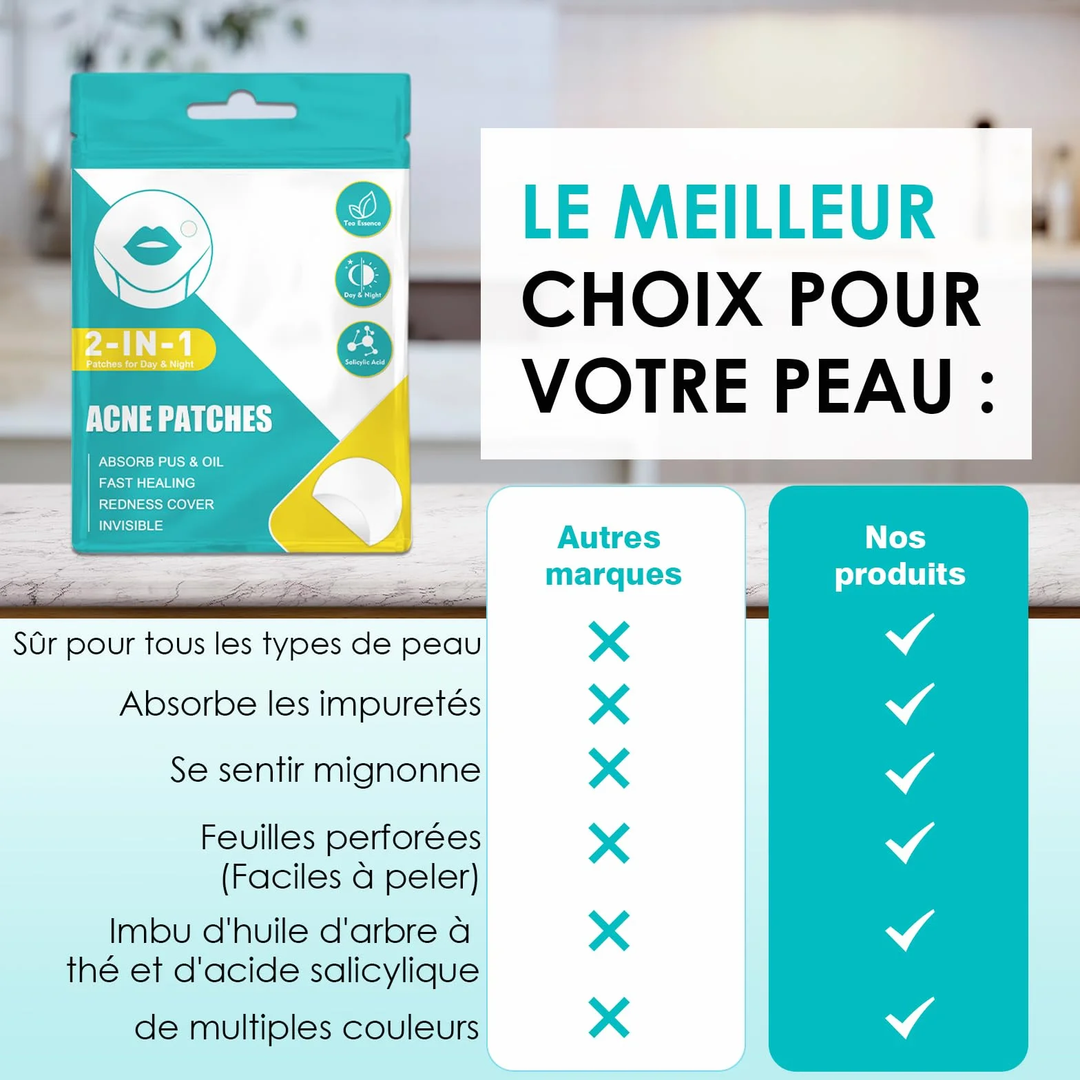 Patch Bouton Hydrocolloïde Acne Patches Anti Bouton Invisible Naturel Huile De Tea Tree Acide Salicylique 2-En-1 Imperméable