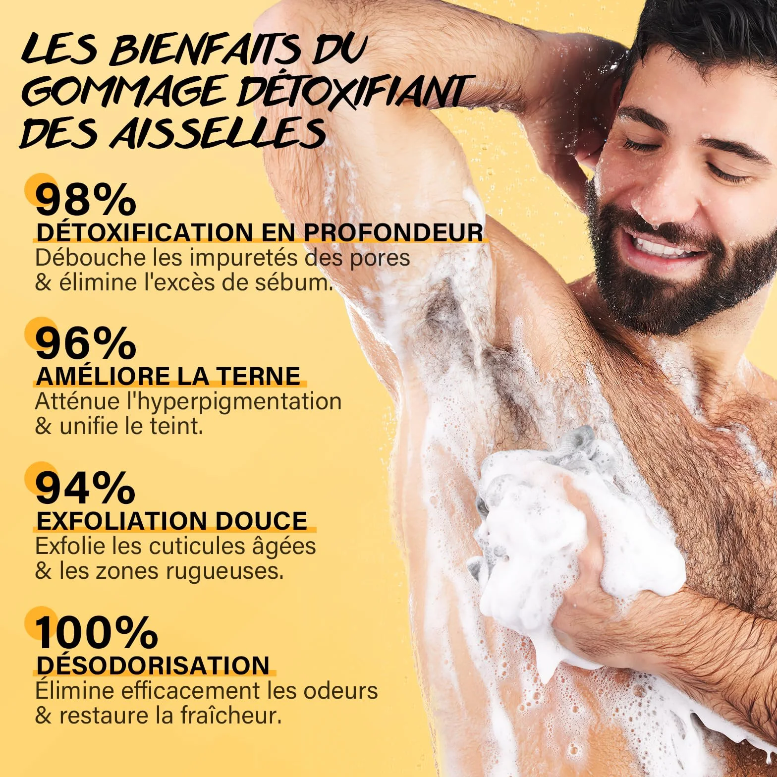 Gommage Détoxifiant Aisselles Curcuma Vitamine C Éliminateur Taches Brunes Déodorant Corps Unifie Teint Exfoliant