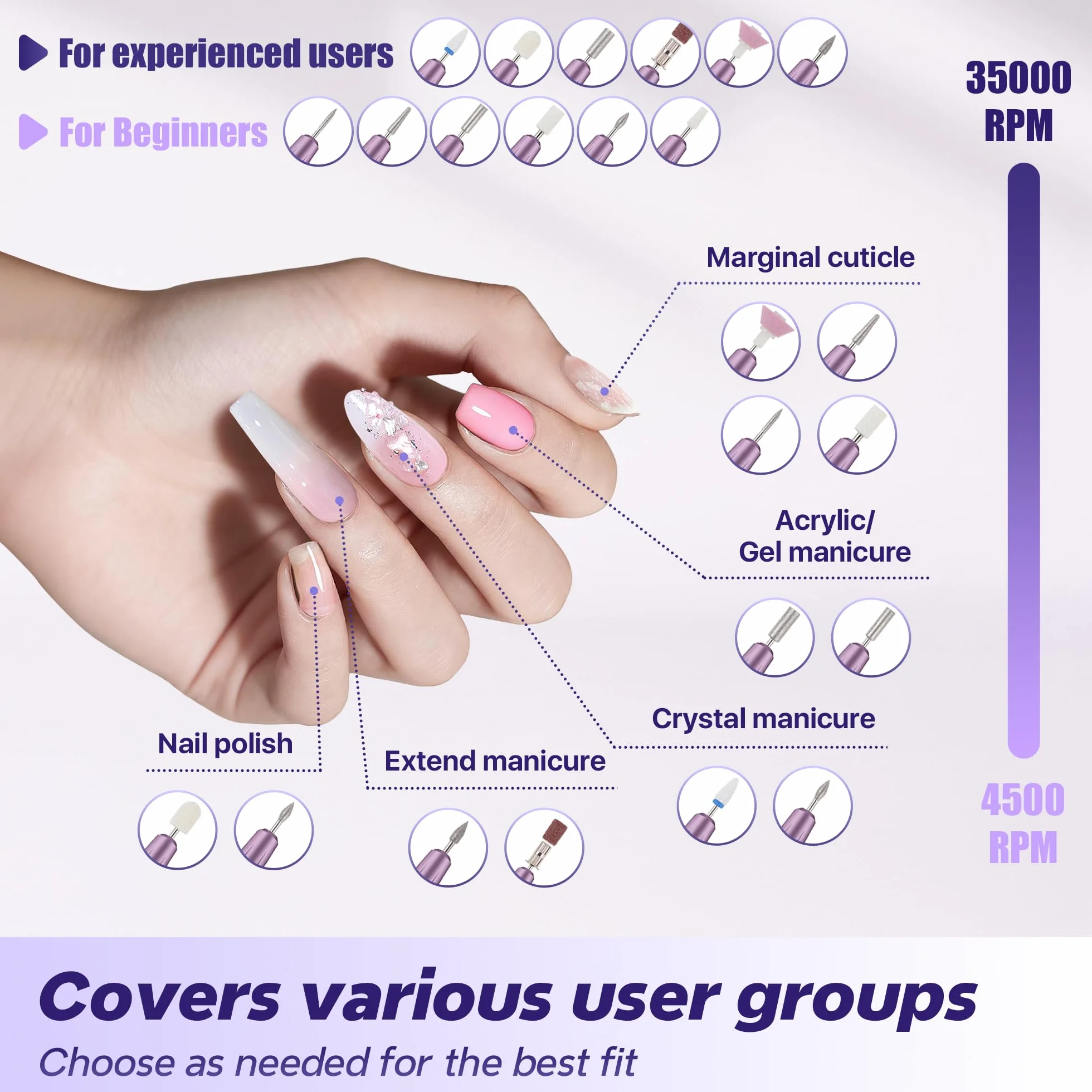 Ponceuse pour Ongles Professionnelle 35000 tr/min, Lime à Ongle Électrique Portable, 9 Vitesses Réglables, Kit Manucure Pédicure USB-C (Violette)