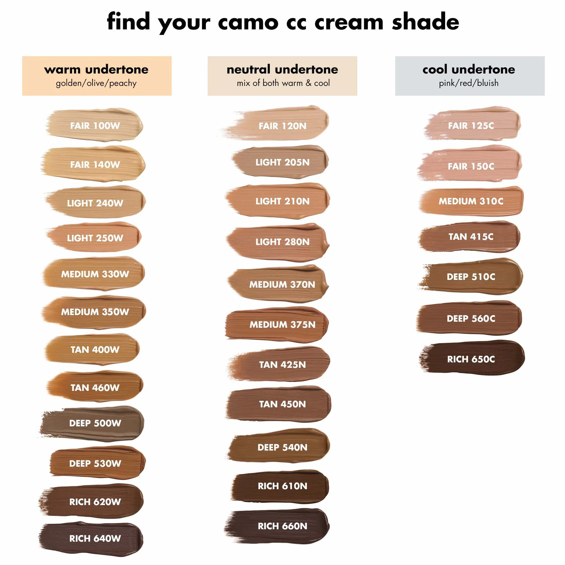 e.l.f. Camo CC Cream Fond de Teint Correcteur de Couleur SPF 30 Light 210 N 30g