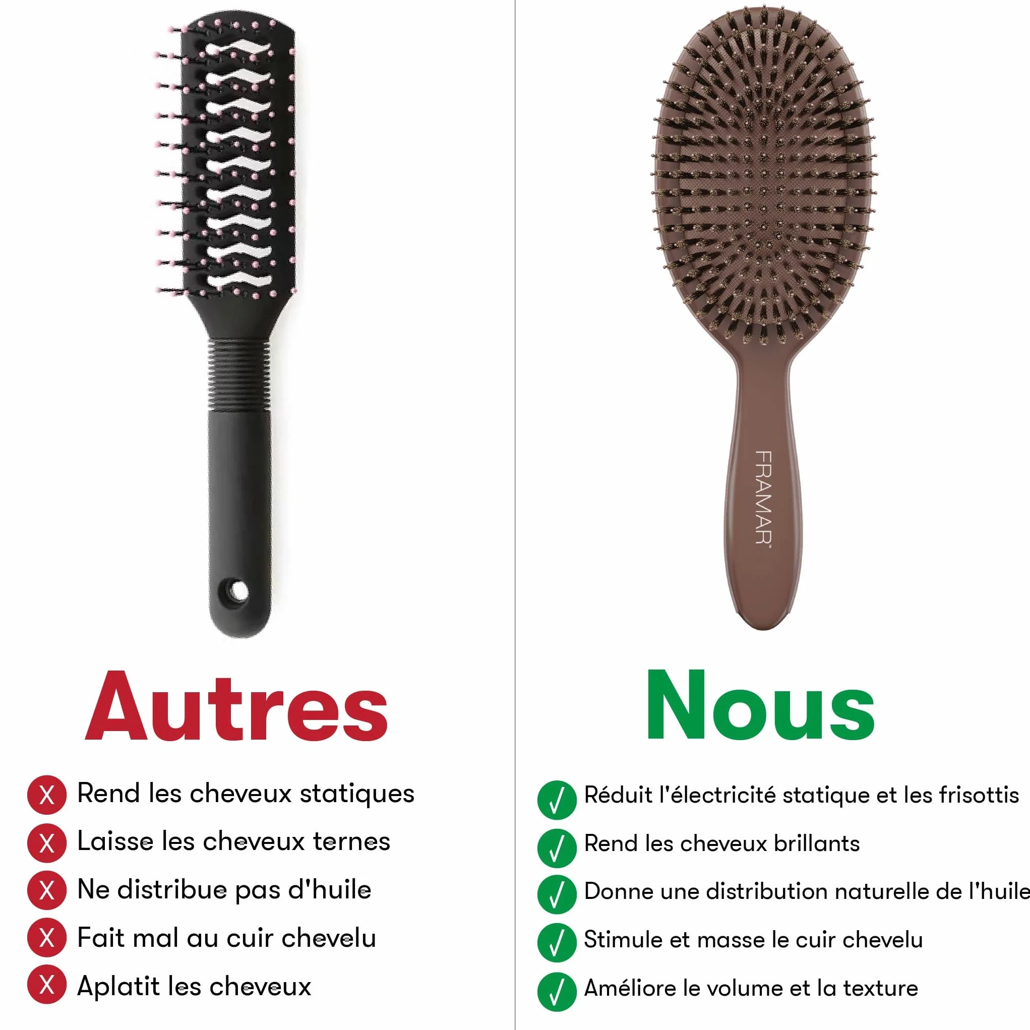 FRAMAR brosse en poils de sanglier souple – effet plaqué, volume et brillance – chocolat
