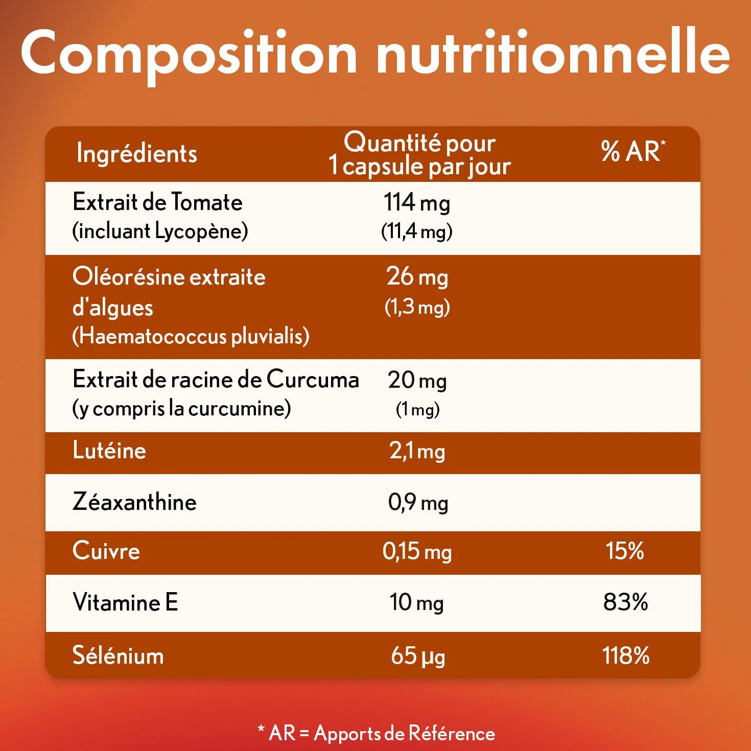 Oenobiol Perfect Bronze Solaire 2-en-1 Autobronzant Préparateur Solaire 2x30 Capsules