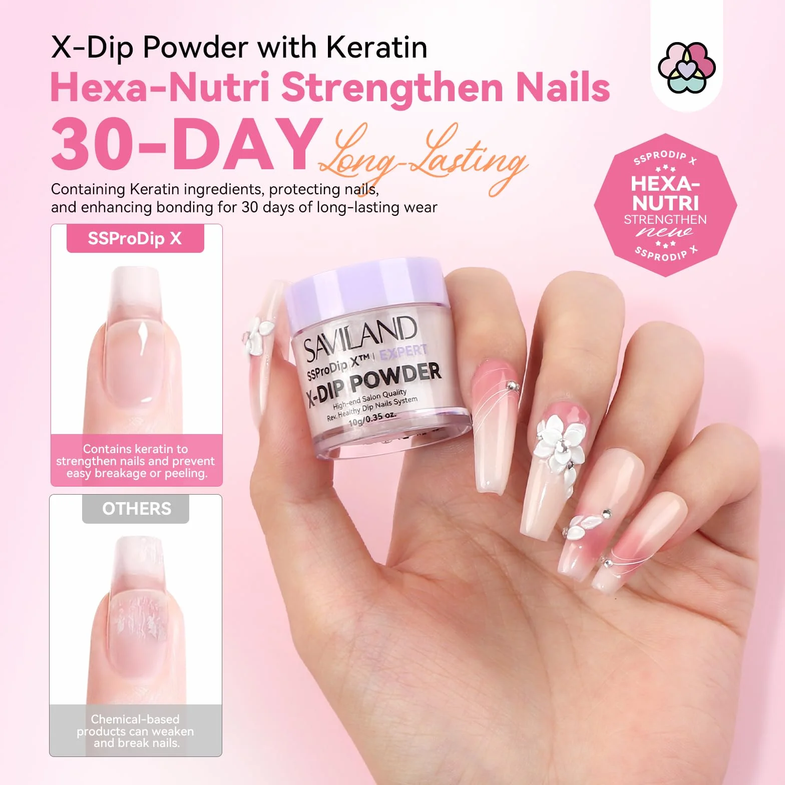 SAVILAND Kit Dipping Powder Professionnel Démarrage Ongles 4 Couleurs Claire Blanc Rose Nudes Base Activateur Top Coat