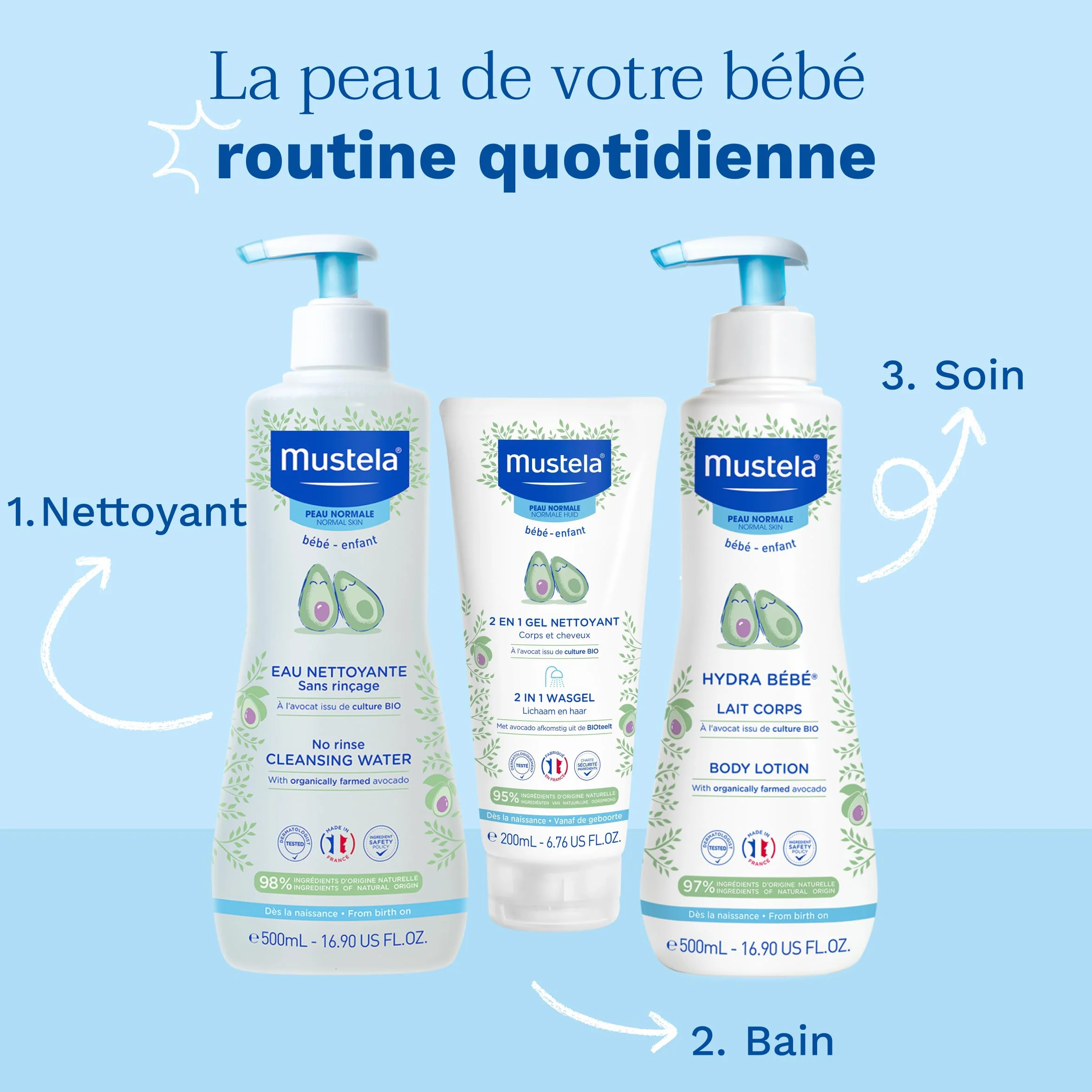 Mustela Gel Nettoyant 2 en 1 Bébé à l'Avocat Bio 200ml Shampoing Corps et Cheveux Sans Piquer les Yeux