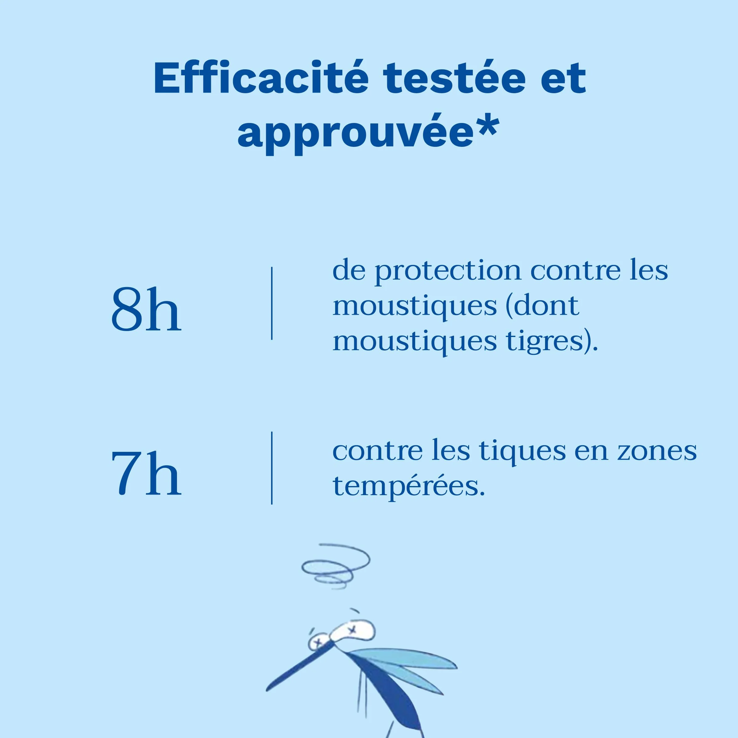Mustela Lotion Anti Moustique Bébé IR3535® Protection Moustiques Tiques Sans Parfum 8h