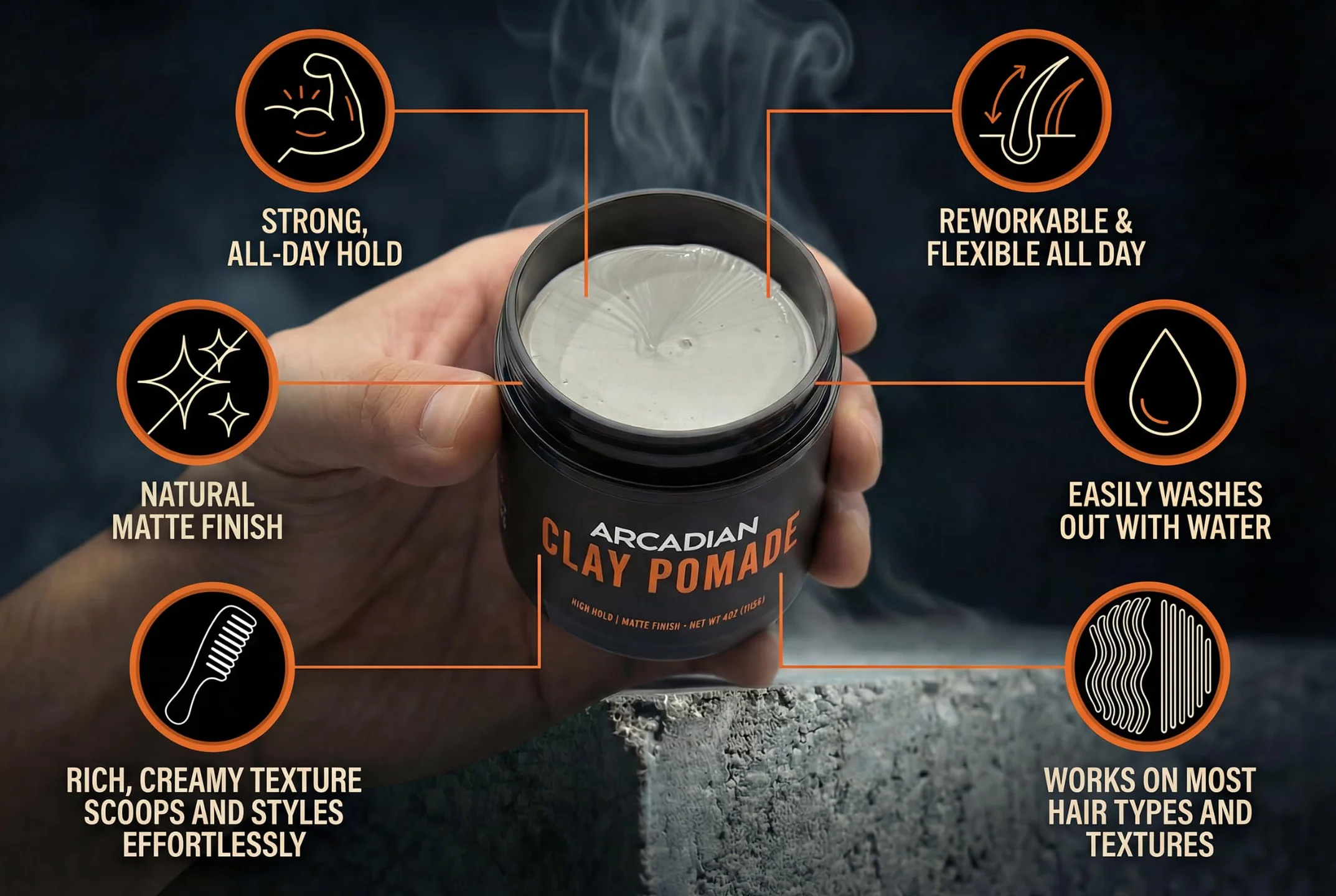 Arcadian Grooming Matte Clay Pomade Hair Styling Product for Men – Strong Hold, Matte Finish, Natural Texture – Water Based Hair Clay – 113g