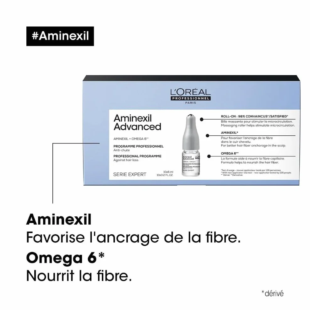 L'Oréal Professionnel SERIE EXPERT Cure Anti-Chute Cheveux Clairsemés Redensifiant Stimulant Aminexil Advanced