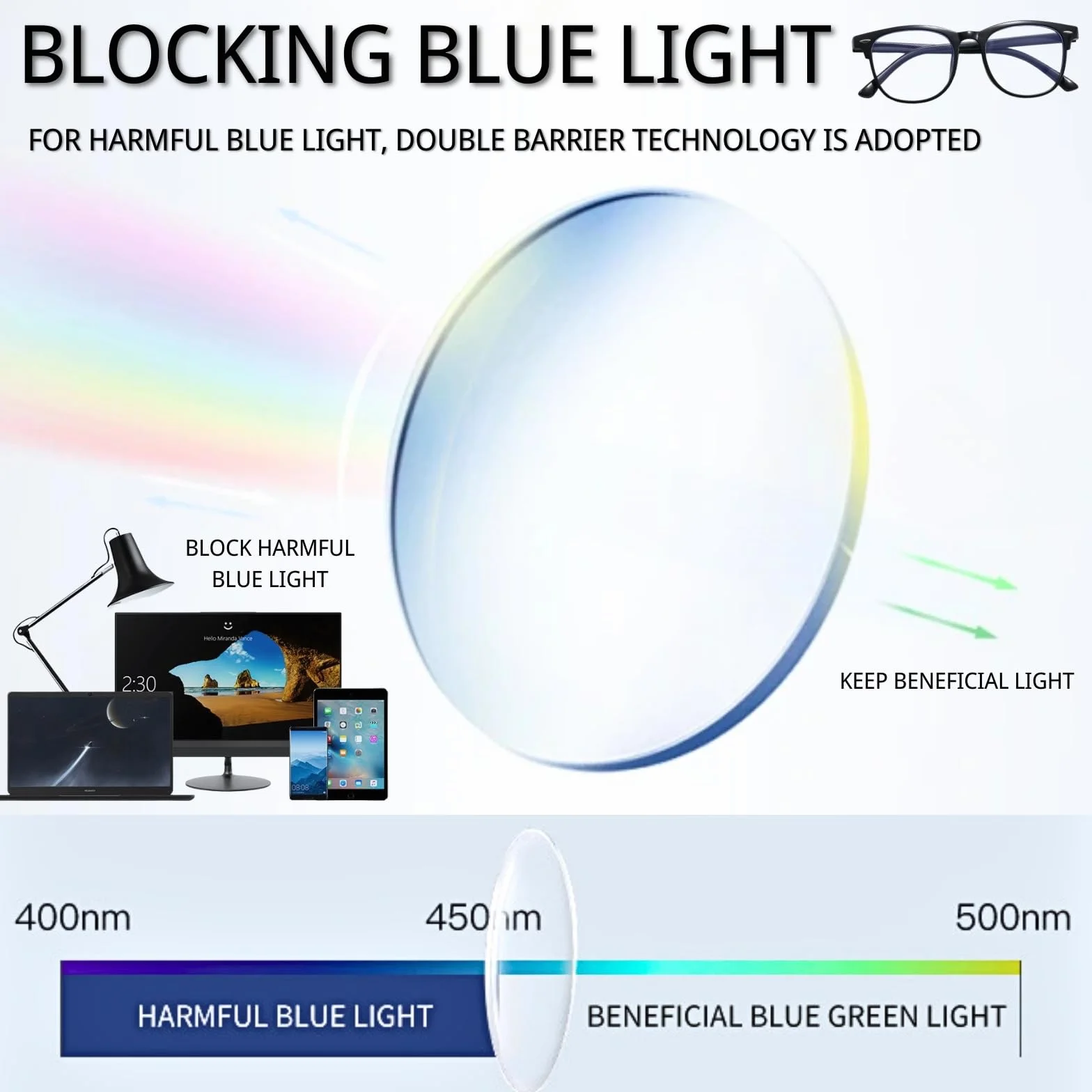 KEYRI 2 Paires Lunettes Anti Lumière Bleue Gaming Ordinateur Transparentes Hommes Femmes Léger Blocage Bleue Anti Fatigue
