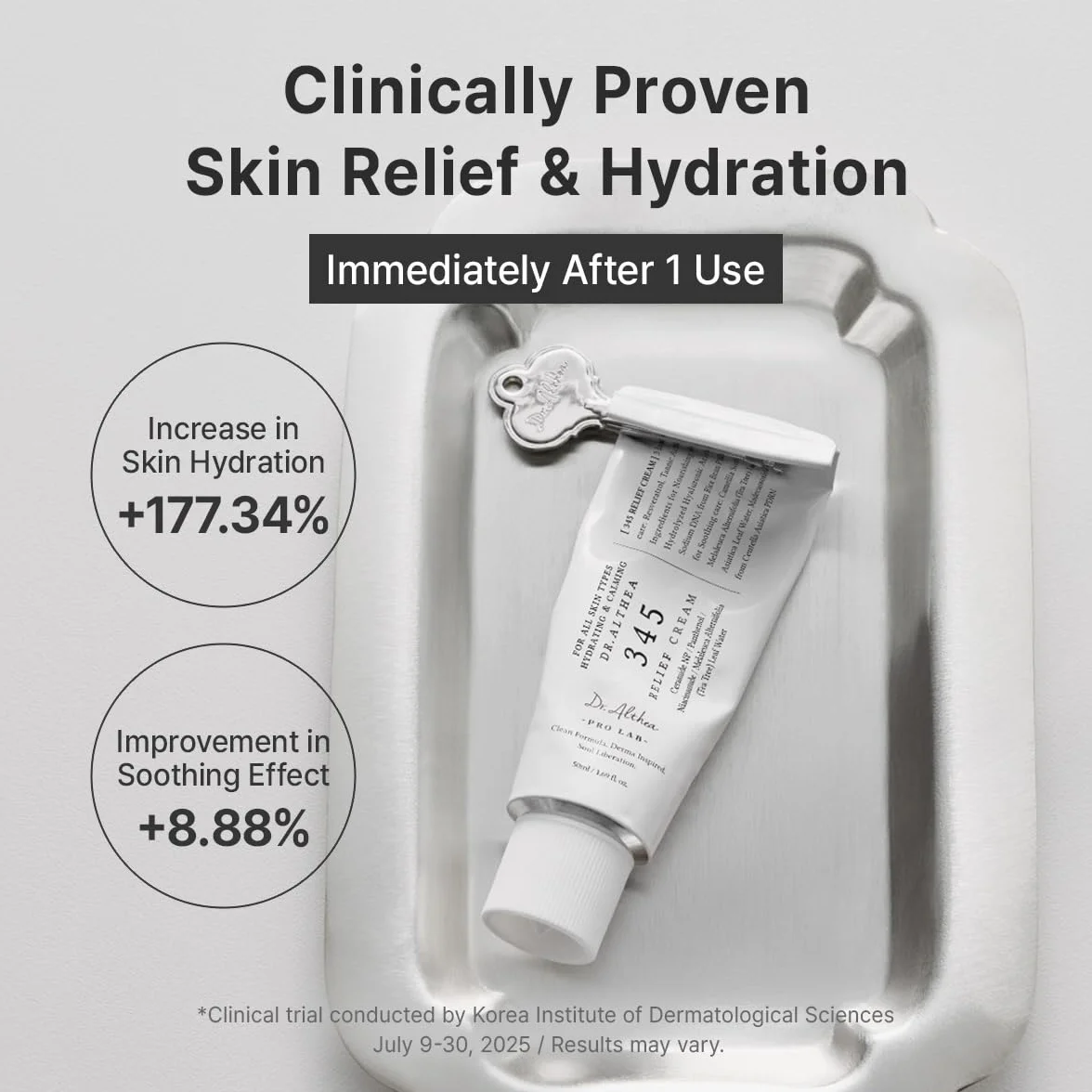 Dr. Althea 345 Relief Cream Crème Hydratante Visage Réparatrice Apaisante Peaux Imperfections PDRN Niacinamide Soin Coréen Vegan 50ml