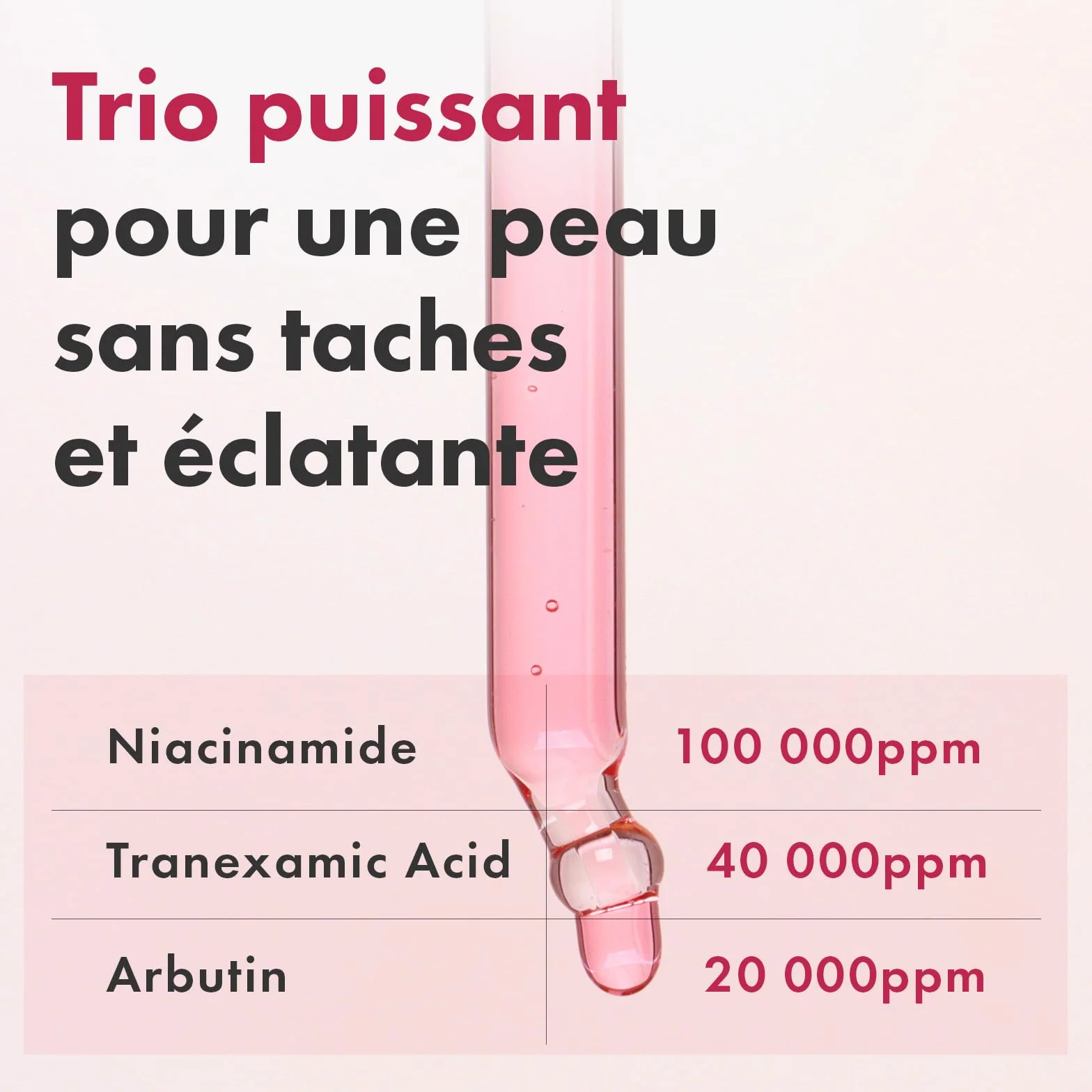 Sérum à 10% de Niacinamide + 4% d'acide tranexamique, 2% d'arbutin, acide hyaluronique, Sérum facial TXA, Soin de peau coréen, 33ml