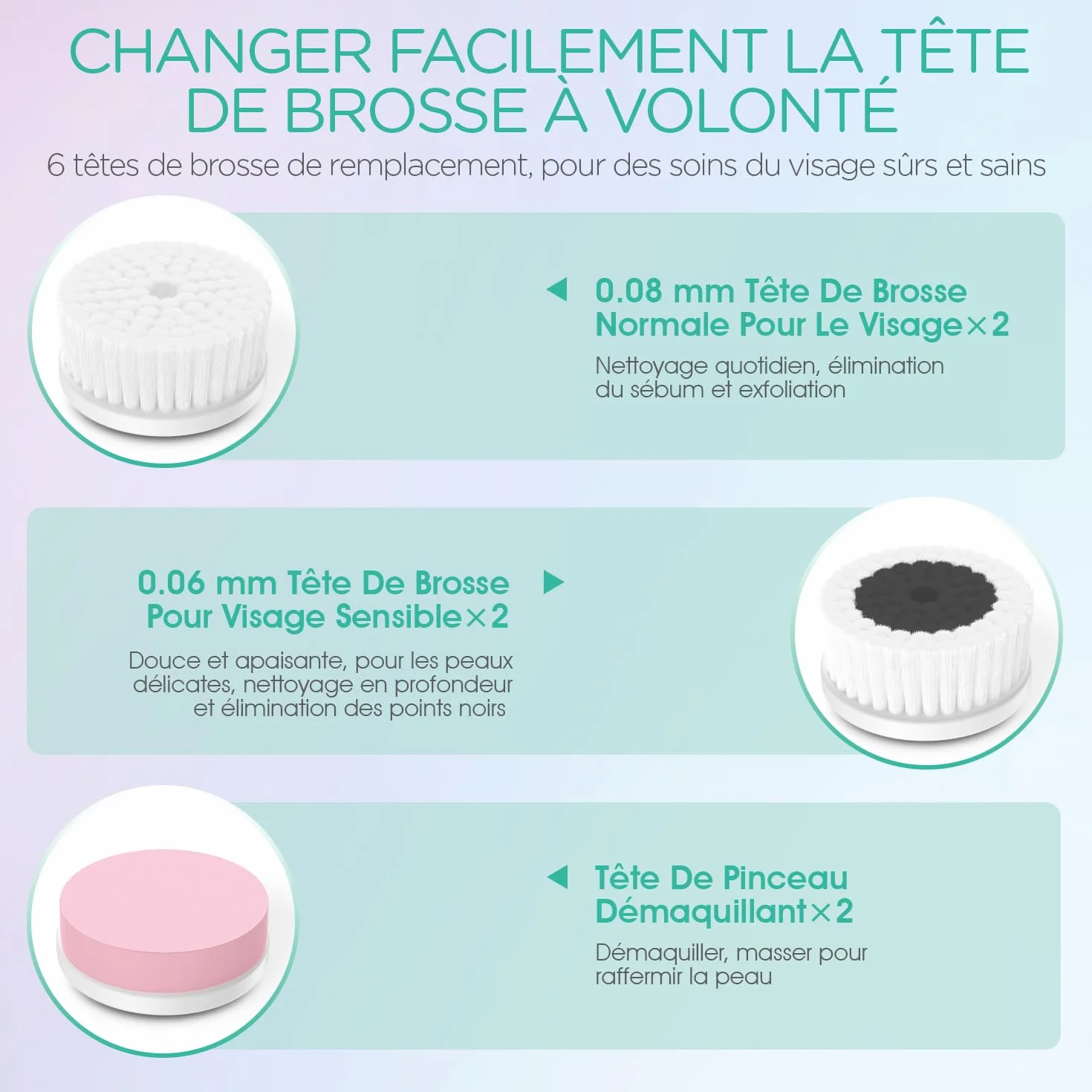 VOYOR Brosse Nettoyante Visage Rechargeable 3 Réglages de Vitesse Brosse Visage pour un Nettoyage en Profondeur du Visageet et une Exfoliation, 6 en 1 Imperméable Brosse Électrique Visage FB101