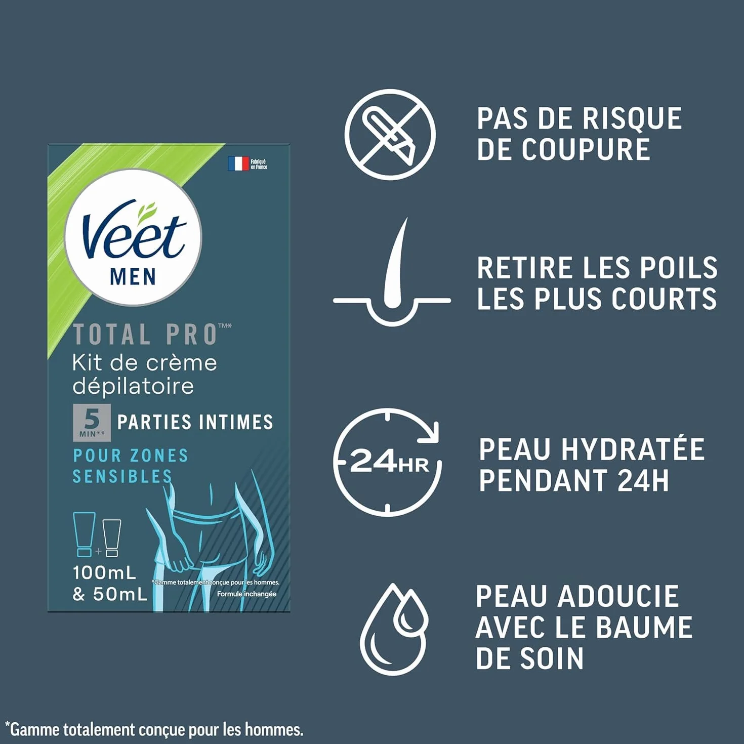 Veet Men Kit d’Épilation Parties Intimes Crème Dépilatoire 100ml Baume de Soin 50ml Zones Sensibles