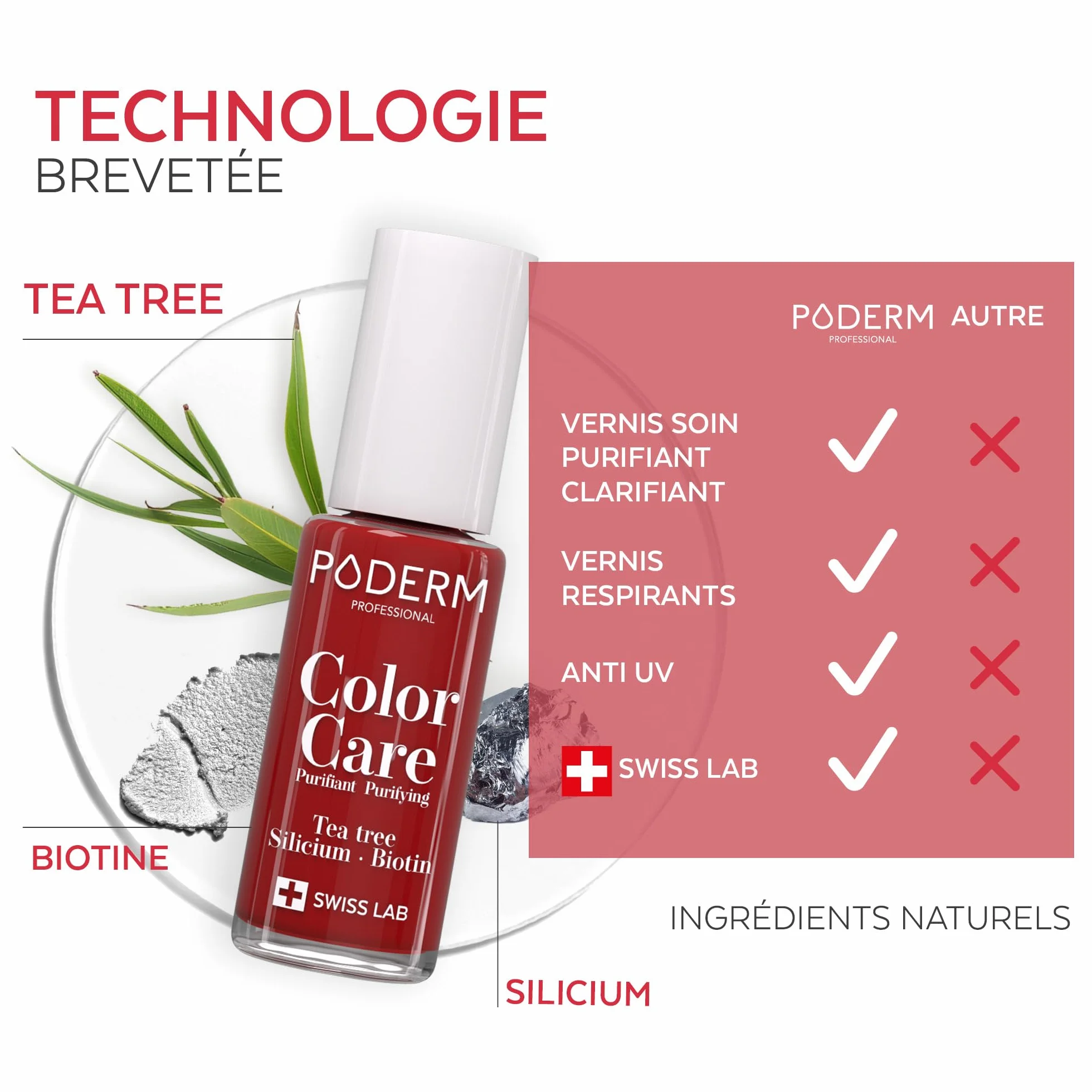 PODERM Vernis Soin au Tea Tree 8ML - Purifie et Nourrit les Ongles Jaunes