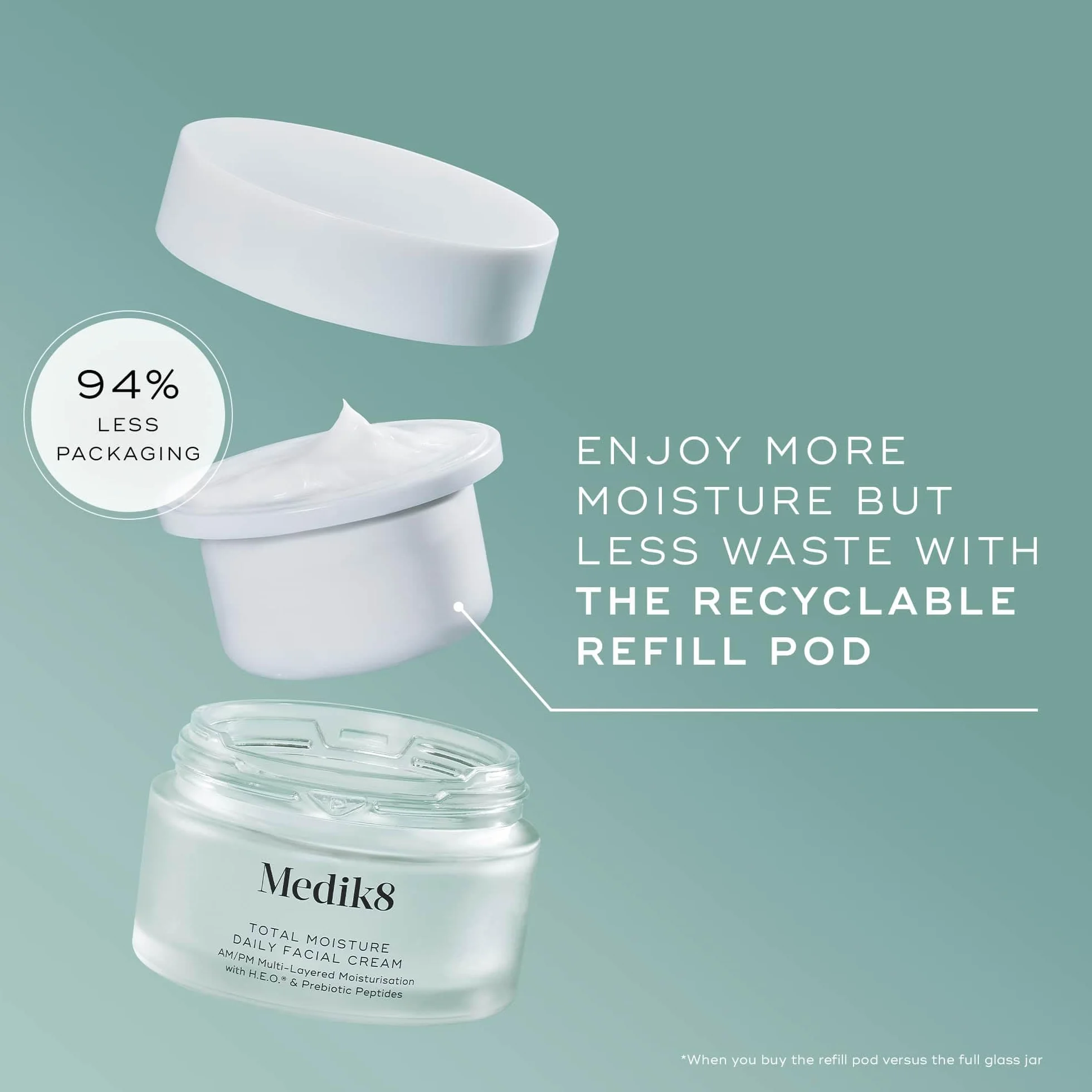 Medik8 Total Moisture Daily Facial Cream – Hydratant à l'Acide Hyaluronique,Crème de Jour et de Nuit pour le Visage, Hydratation Instantanée, Profonde et Durable Cliniquement Prouvée – 50 ml