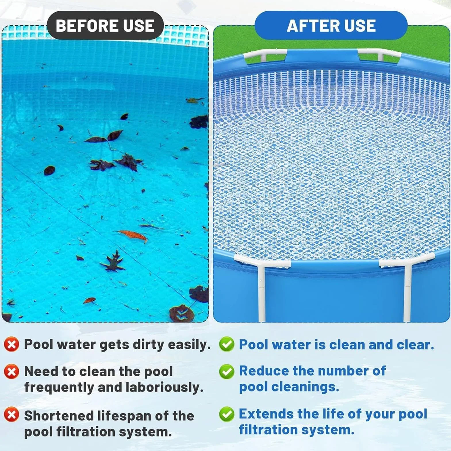 Bassin de trempage pour les pieds de piscine,Seau de Lavage des Pieds de Spa,Bassine de Bain de Pieds d'Entrée de Piscine - Pour La Piscine, Plage, Camping, Lac, Étang, Jardin, Arrière-Cour, Et Pelous