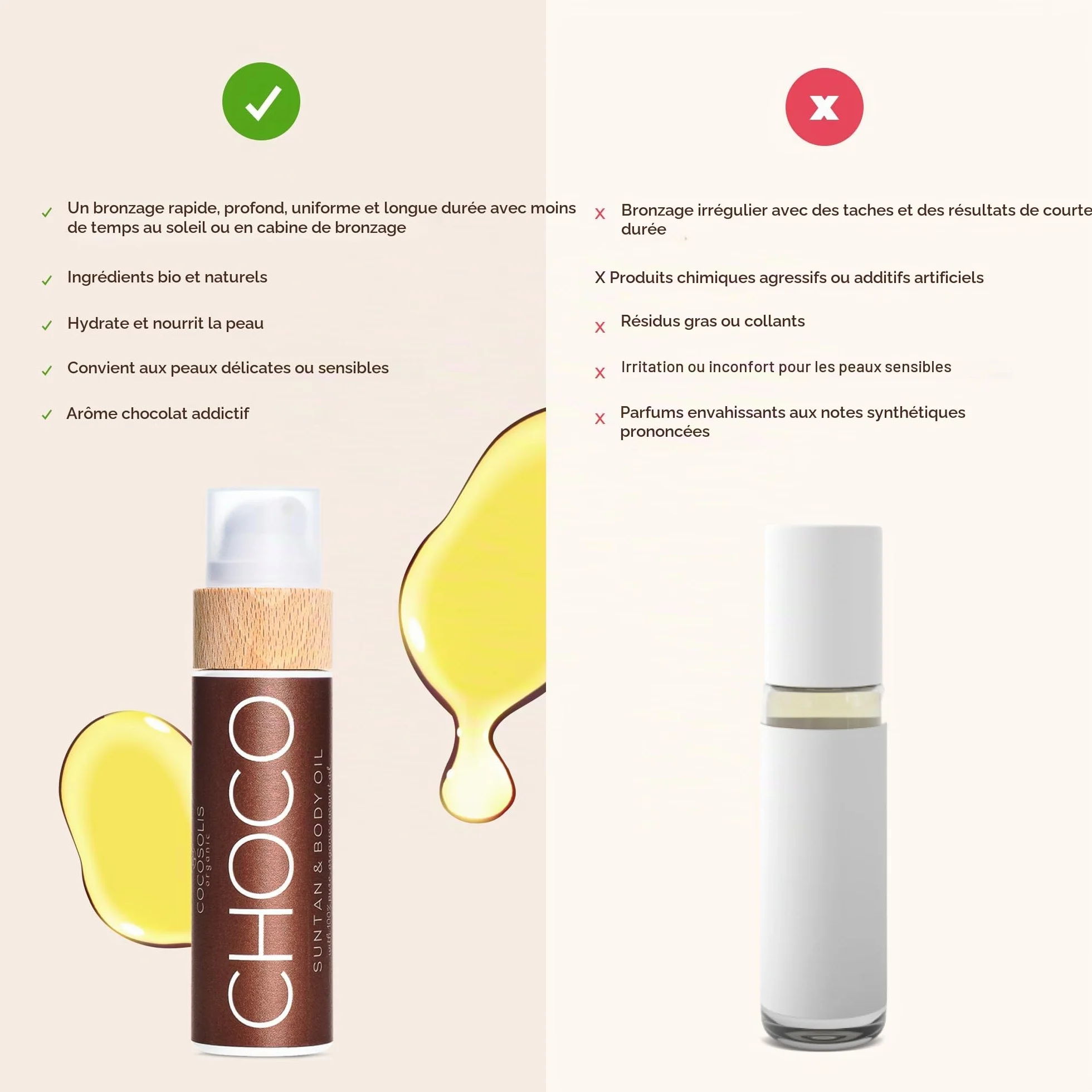 COCOSOLIS CHOCO Accélérateur de bronzage Huile bronzante Banc Solaire 110 ml