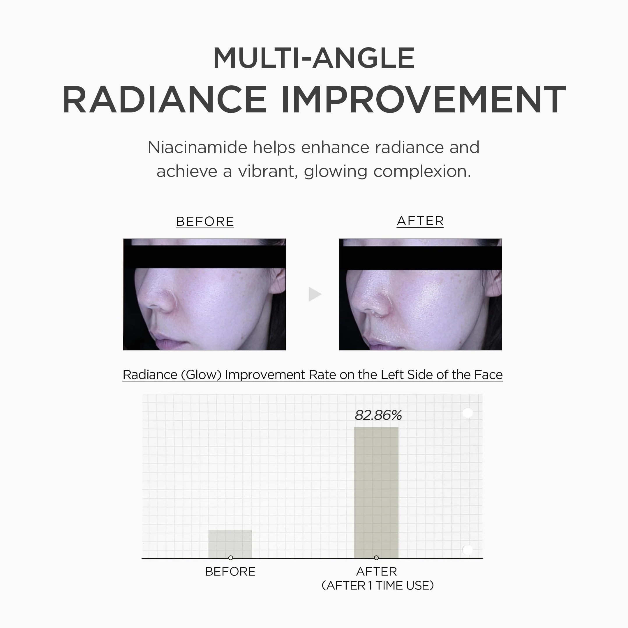SKIN1004 Madagascar Centella Niacinamide 10% Boosting Shot Bulbe, 30 ml