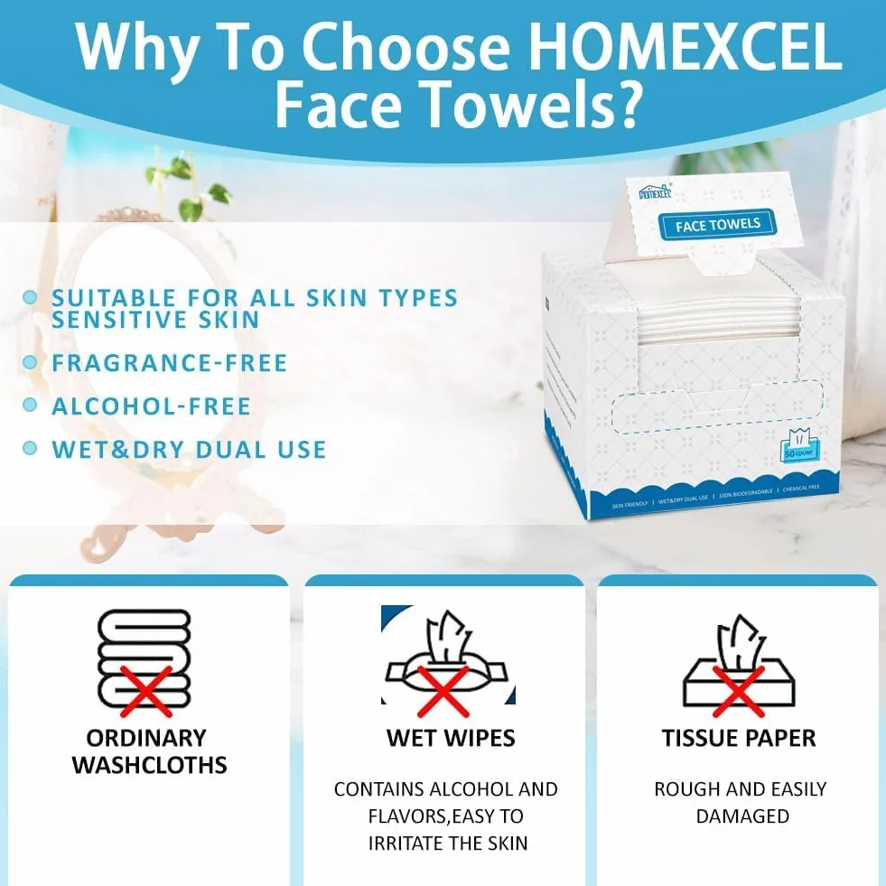HOMEXCEL Serviettes visage jetables 200 pièces démaquillant sec biodégradable pour peaux sensibles