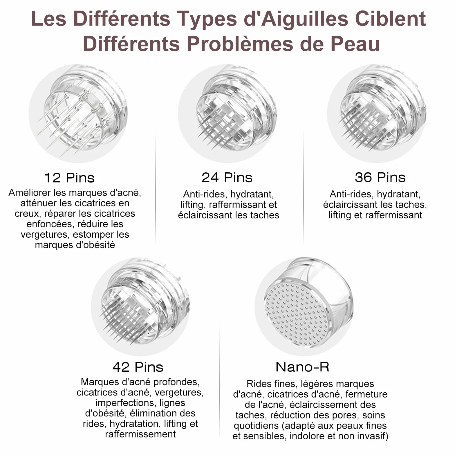 Dr. pen Ultima A10 Lot de 20 cartouches 36 broches pour soin anti-rides, hydratant, raffermissement, éclaircissement, réduction des taches – Cartouches authentiques Dr Pen Ultima A10 20 pièces, 36