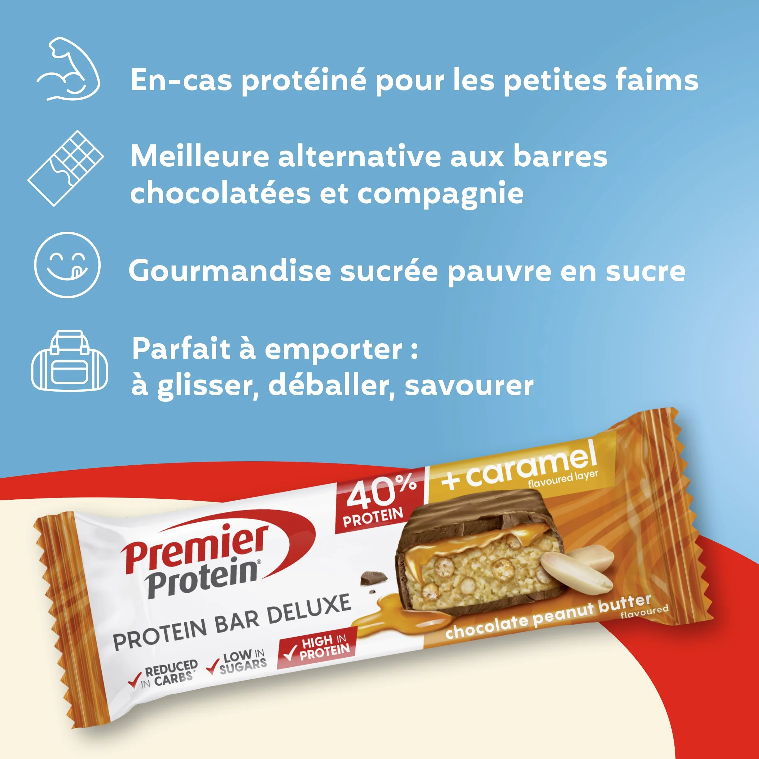 Premier Protein Bar Deluxe Chocolate Peanut Butter 12x50g High Protein Low Sugar