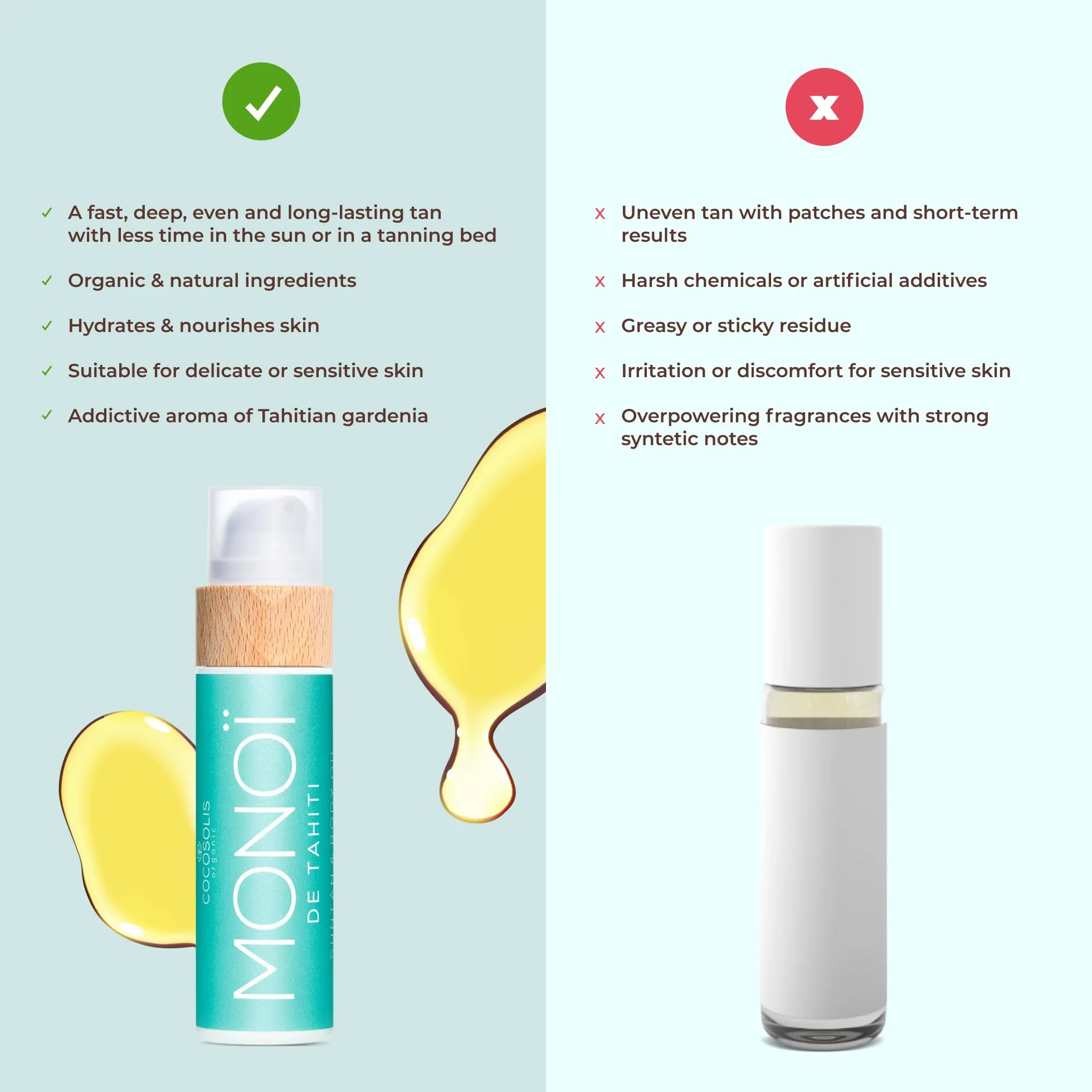 COCOSOLIS MONOI Accélérateur de bronzage Huile de bronzage bio vitamine E huile de monoï Tahiti bronzage rapide intensif chocolat (110)