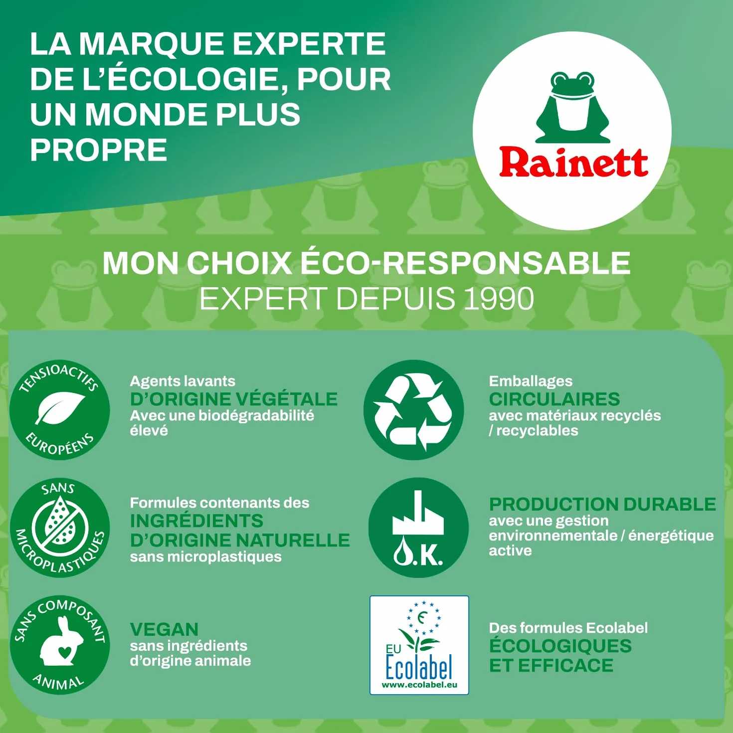 RAINETT Senses Savon Mains Amande Douce Eco-Recharge 500 ml