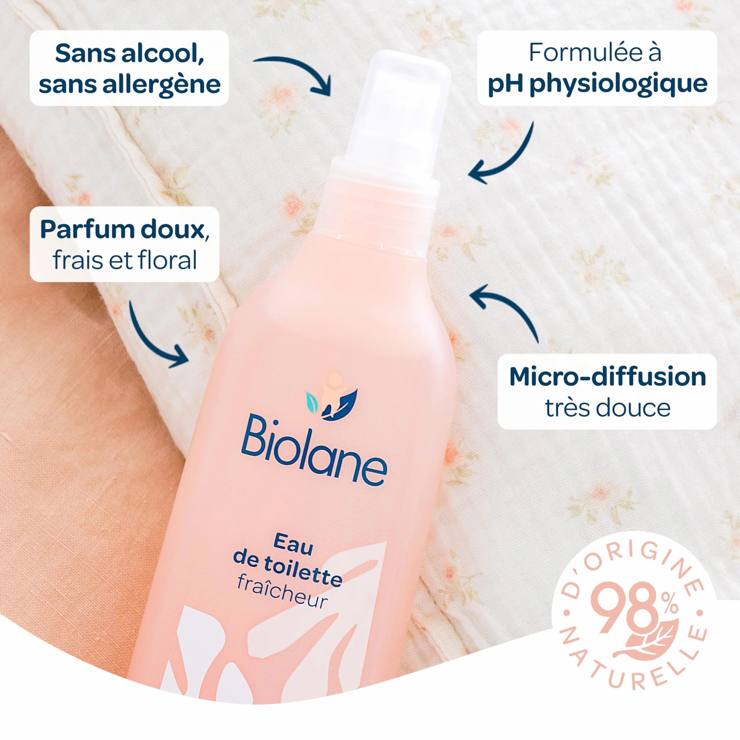 BIOLANE Eau de toilette bébé Fraîcheur 200ml Fabriquée en France