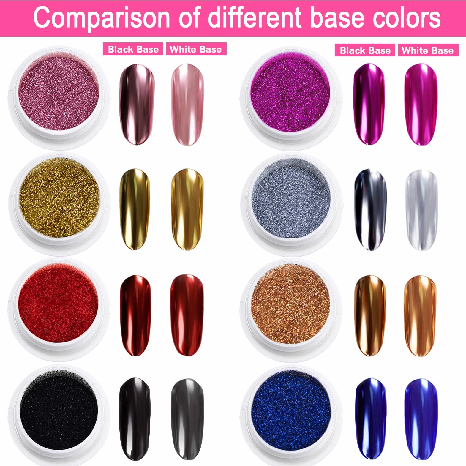 MELLIEX 8 Pièces Poudre Chrome Ongles Effet Miroir Accessoires Nail Art