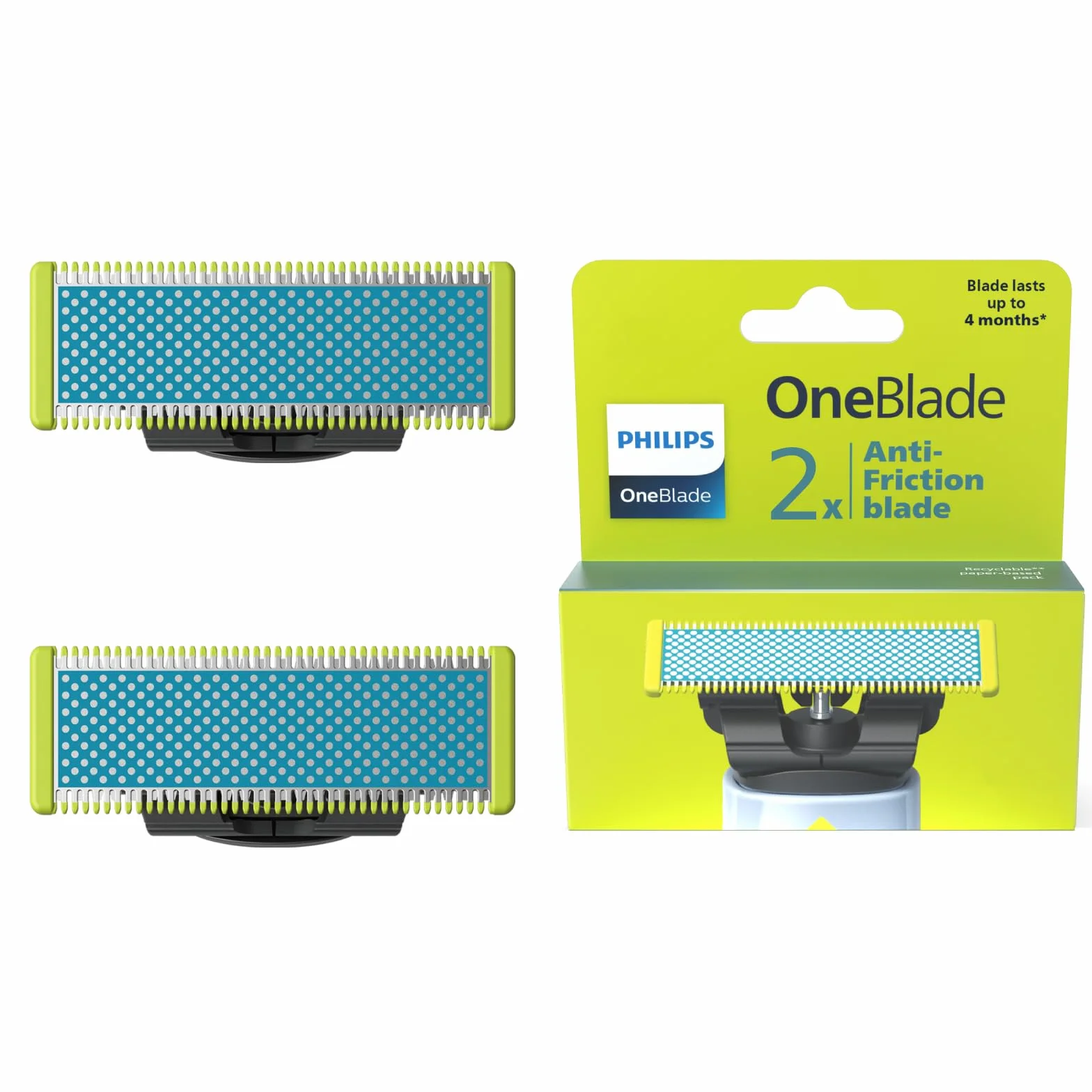 PHILIPS OneBlade Replacement Blades for Face Body Kit Pack of 2 Anti-Friction