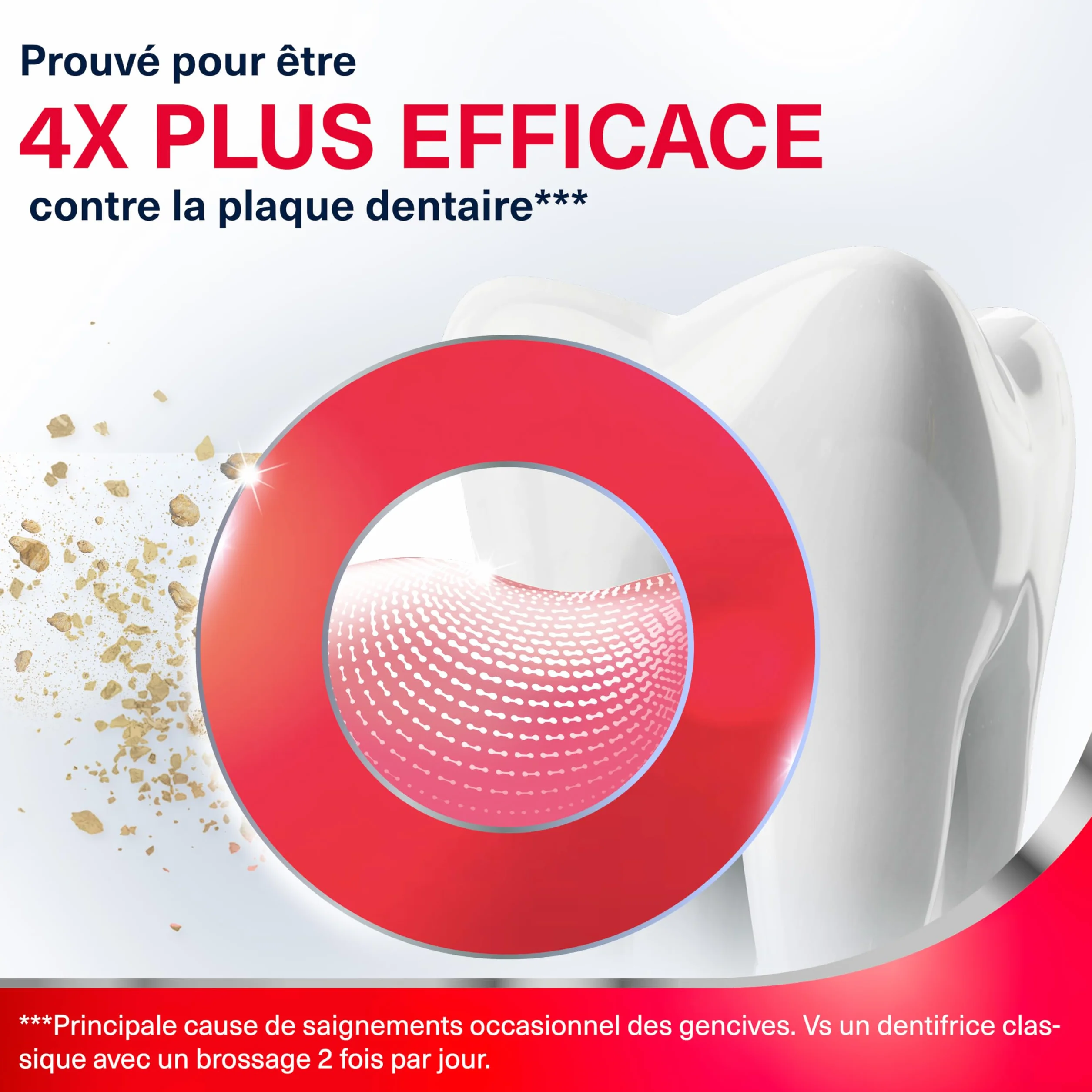 Parodontax Dentifrice Fraîcheur Intense Lot de 2x75 ml Soulager La Sensibilité Dentaire