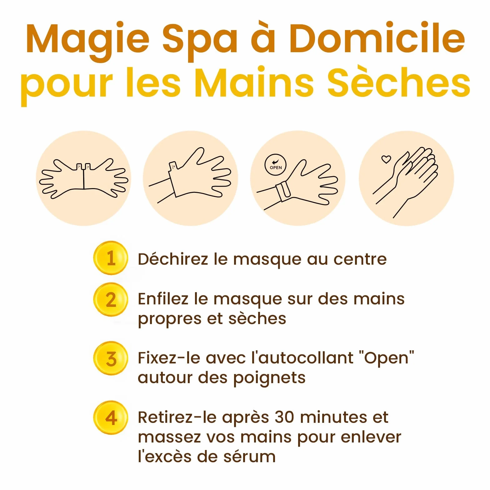 Gant Hydratant Main Beurre de Karité Huile de Jojoba Vitamine E Masque Nourrissant 6 Paires PAC2