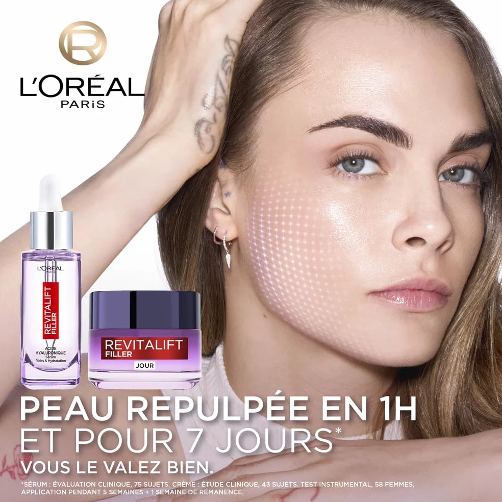 L'Oréal Paris Revitalift Filler Coffret Routine Anti-Âge Anti-Rides Sérum Repulpant Soin Jour Volumisant Acide Hyaluronique