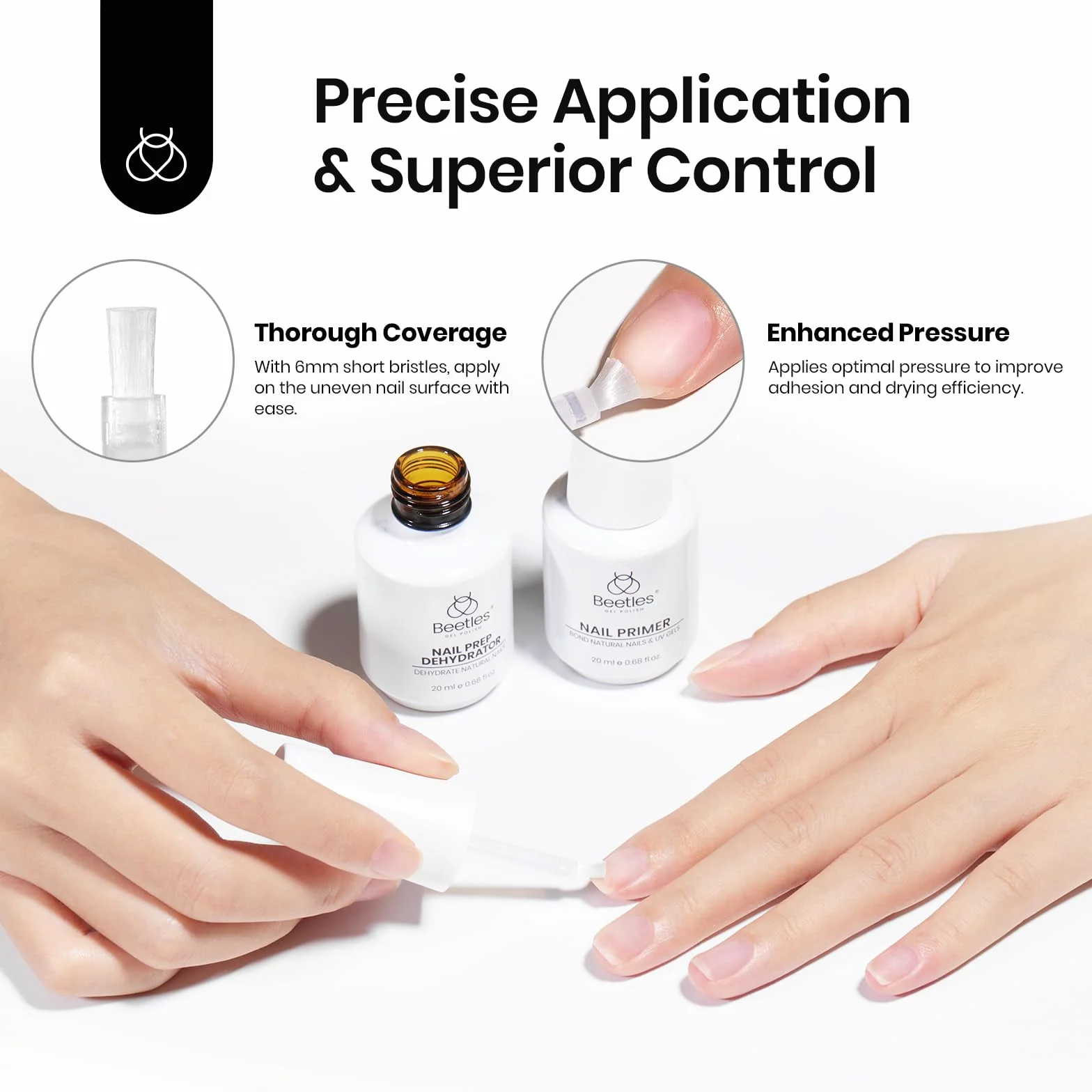 Beetles Gel Polish Prep Dehydrater Kit BT-DK003