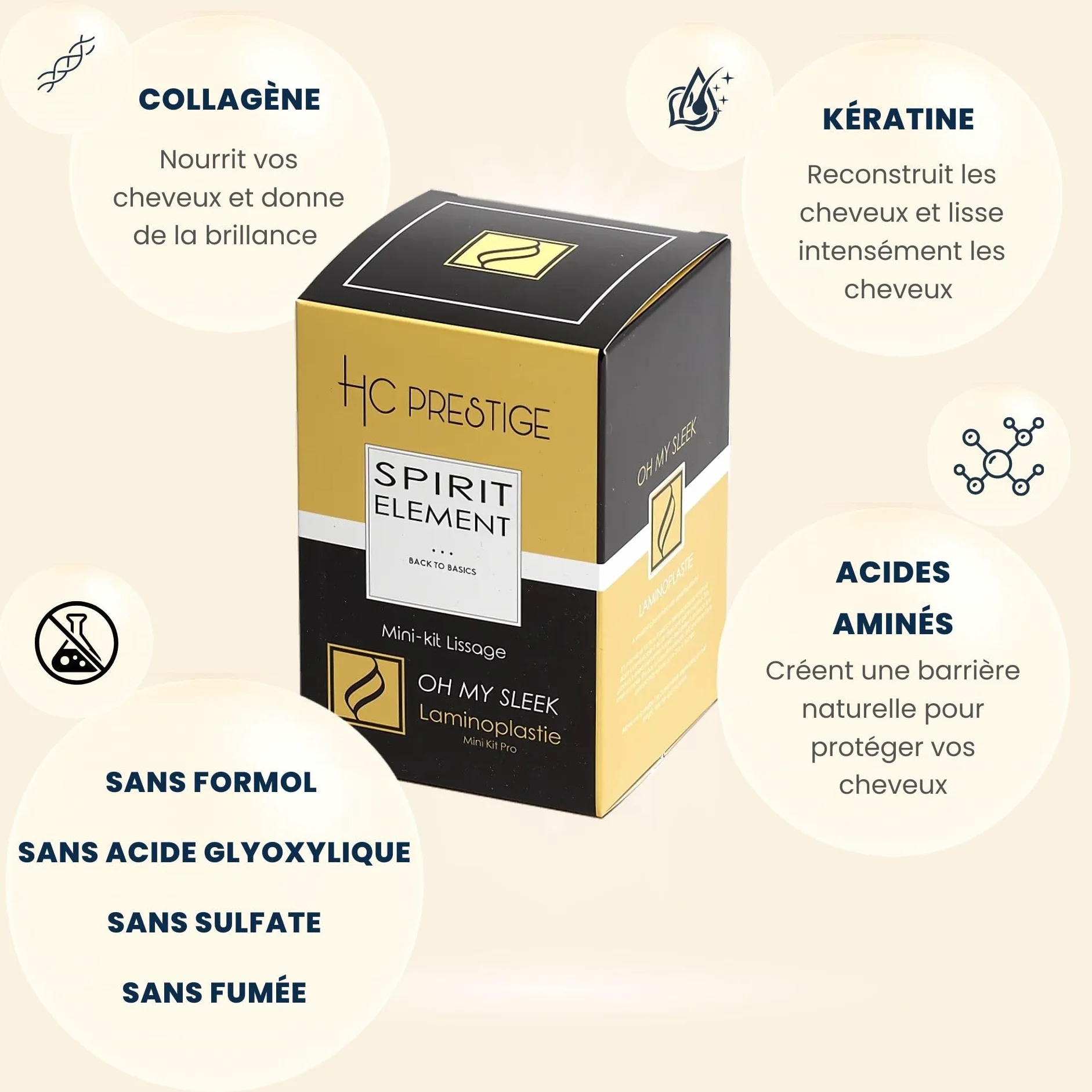 HC Prestige Kit Laminoplastie Oh My Sleek Lissage Pro Sans Fumée 4x100ml Kératine, Collagène, Protéines de Soie Sans Formol ni Acide Thio Made in France