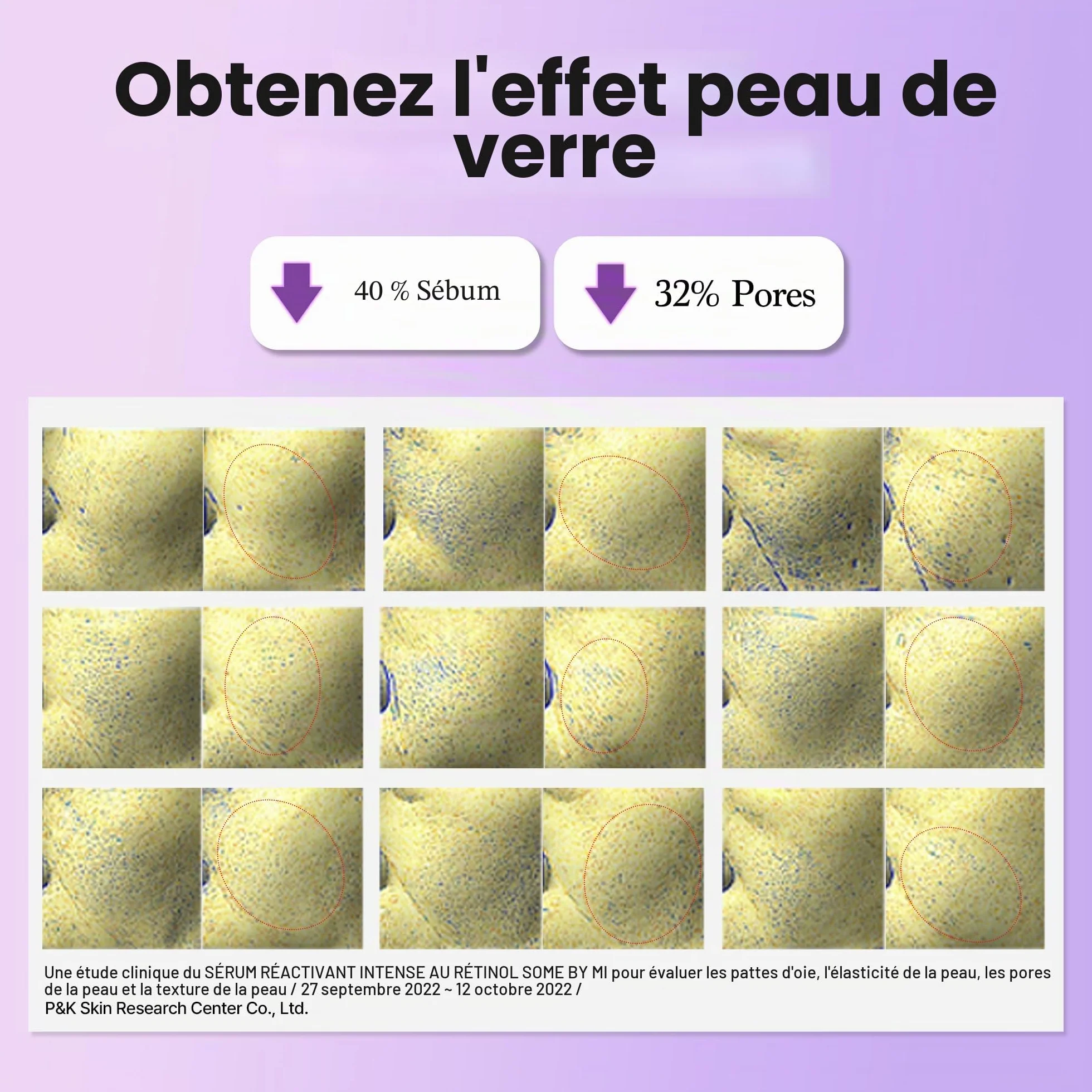 SOME BY MI Retinol Intense Reactivating Serum – 50ml – Sérum coréen au bakuchiol & rétinol – Raffermit la peau, réduit les pores et les signes de l'âge – Soin coréen