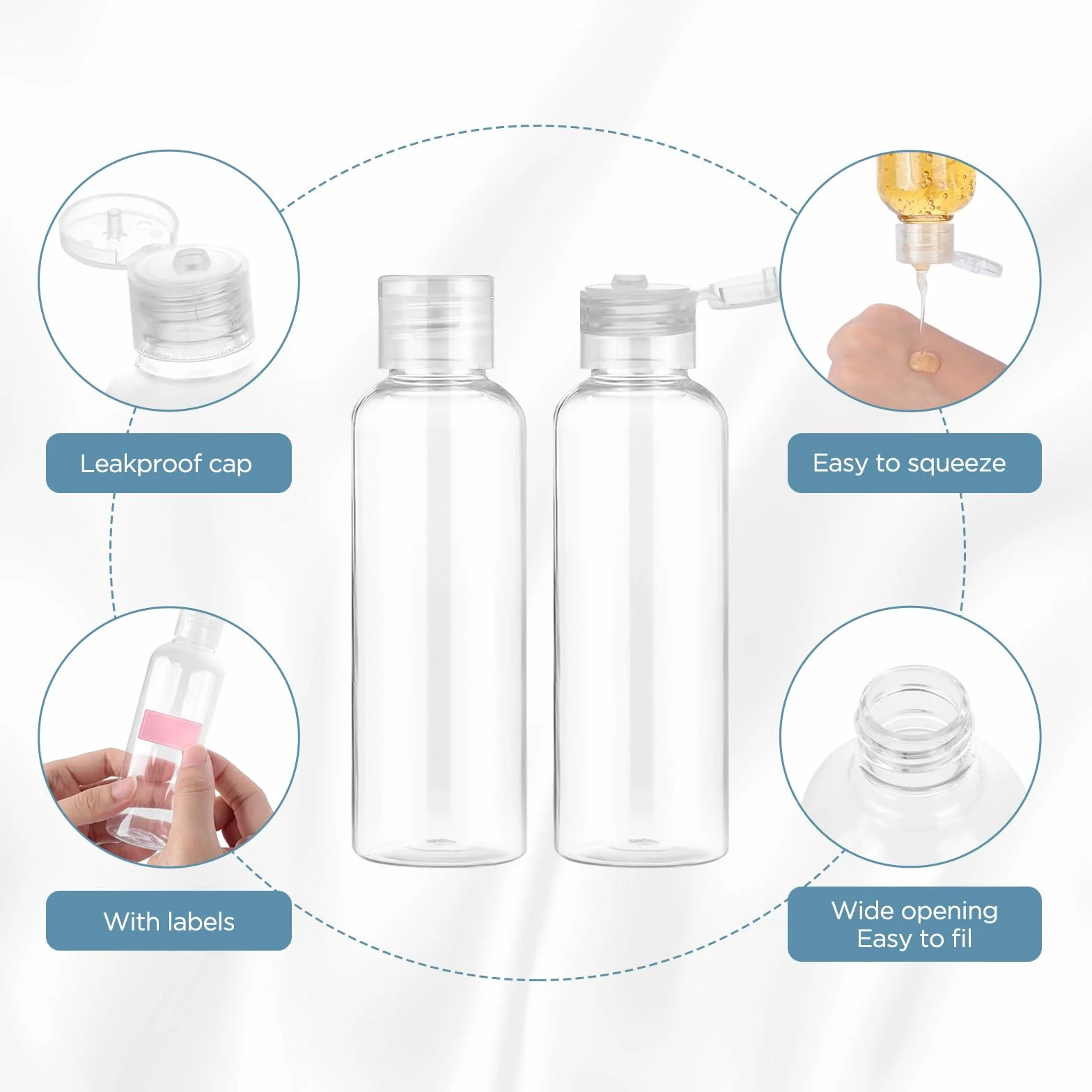 Romon 6 Pièces 100ml Vides en Plastique Transparent Kit Voyage Avion avec 2 Entonnoirs 24 étiquettes