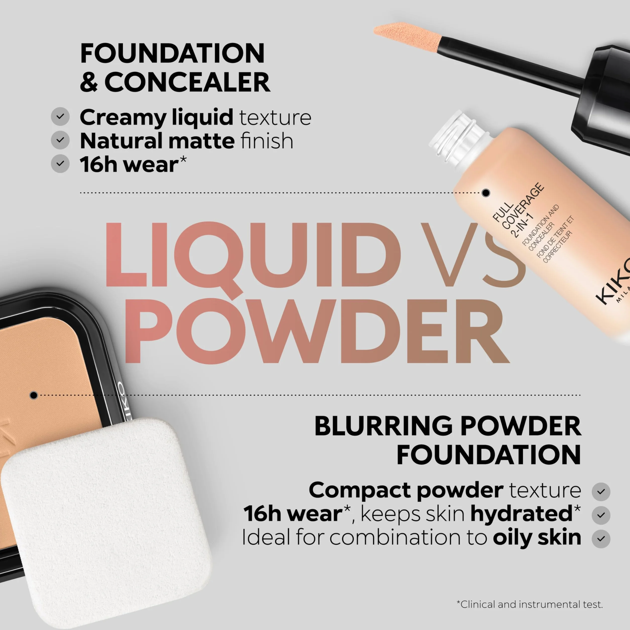 KIKO Milano Full Coverage 2-in-1 Foundation & Concealer 01 - WR 01