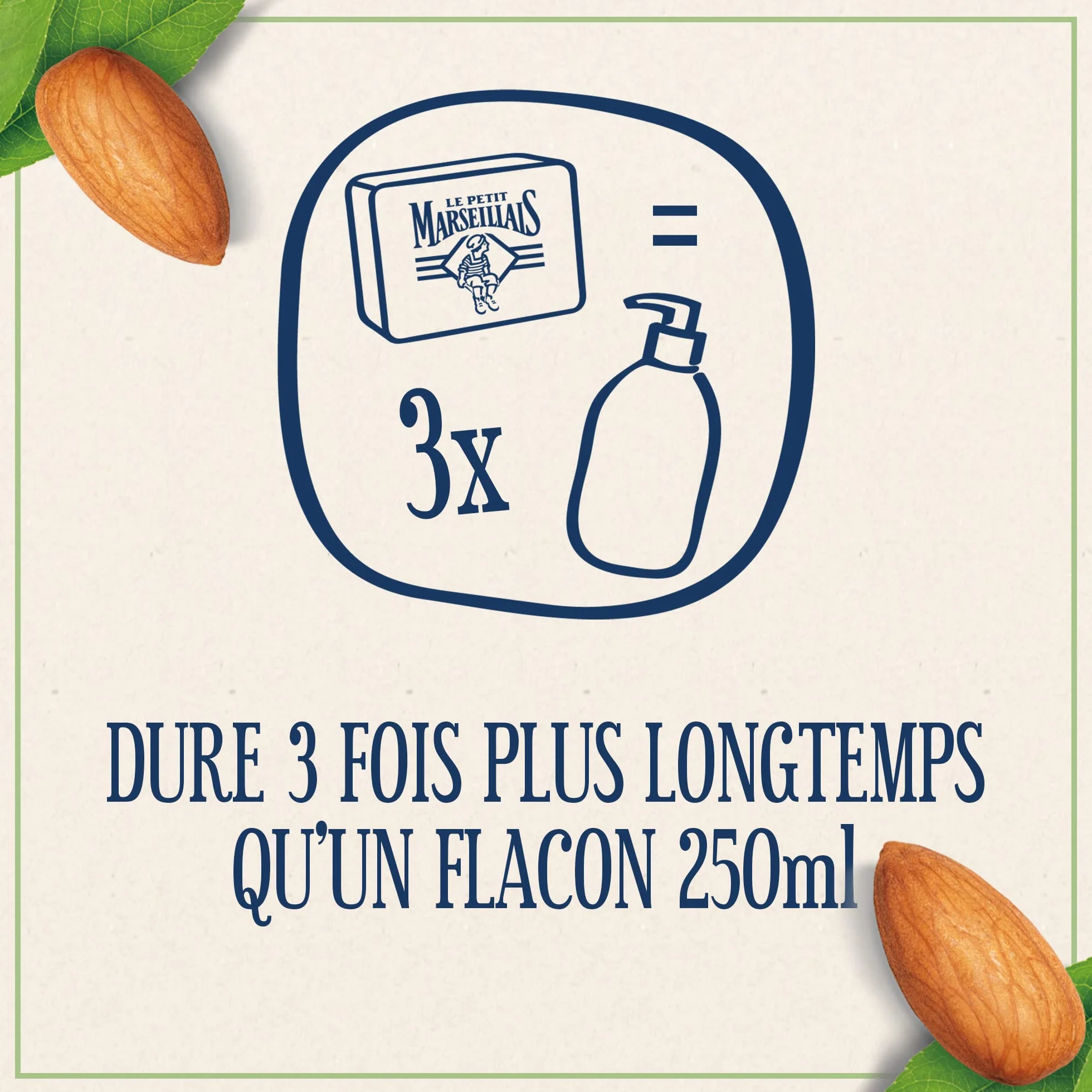 Le Petit Marseillais Savon Soin Surgras Huile d'Amande Douce 2 x 100 g Savon Solide Mains Corps 98% Ingrédients Naturels Emballage Papier Recyclable