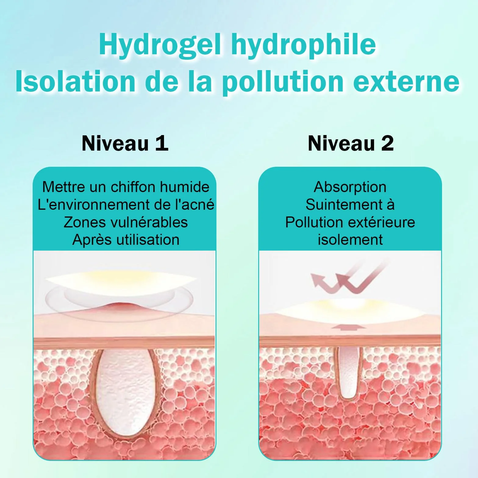 Pimple Patches Invisibles Imperméables à l'Huile de Tea Tree et Acide Salicylique Anti-Bouton