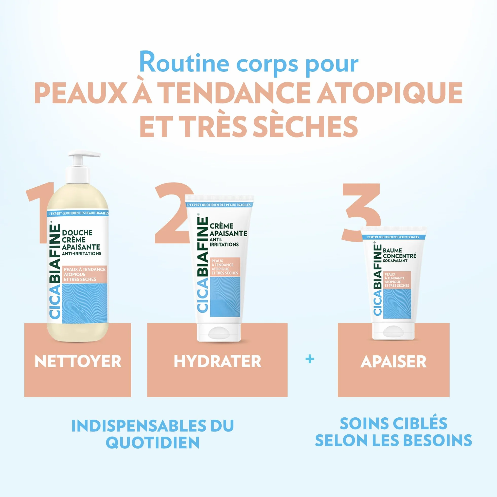 Cicabiafine Crème Anti-Irritations Nourrissante 200 ml Hydratante Peaux Extra-Sèches Atopique Réparatrice Glycérine
