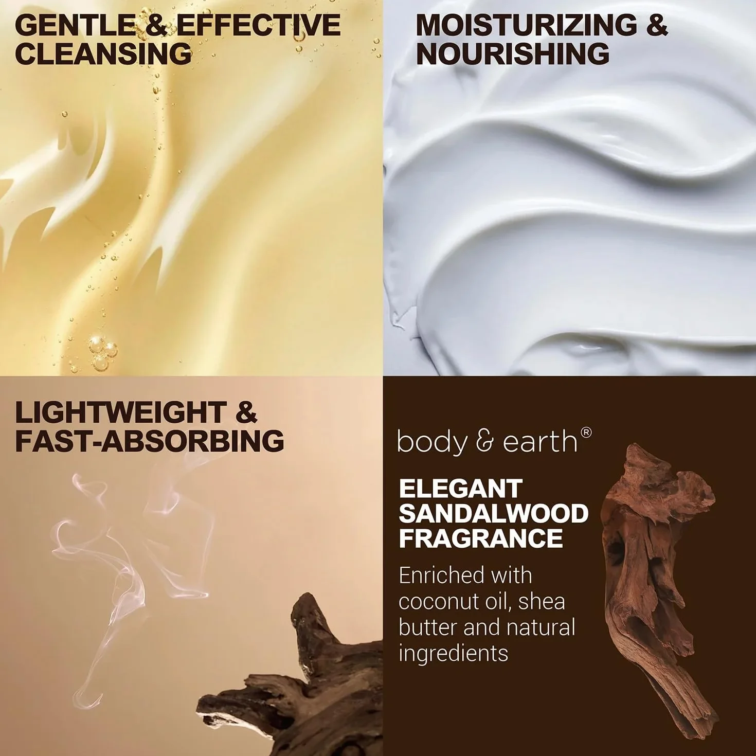 Coffret Cadeau Soin Homme 8 Pièces Gel Douche Bain Moussant Gommage Nettoyant Visage Sel de Bain Lotion Corporelle Parfum Bois de Santal