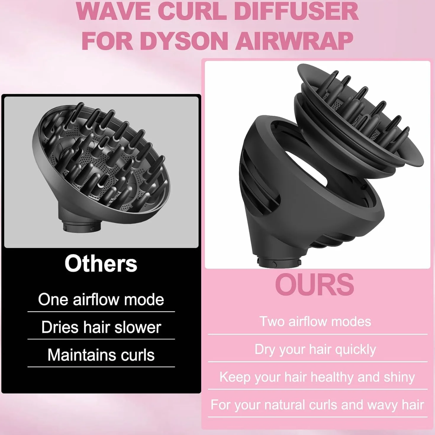 Compatible Accessoires et embouts pour diffuseur Wave & Curl du Dyson Airwrap, Compatible HS01 HS05 HS08, Accessoire à Double Mode Dôme & Diffusé, embout pour dyson airwrap